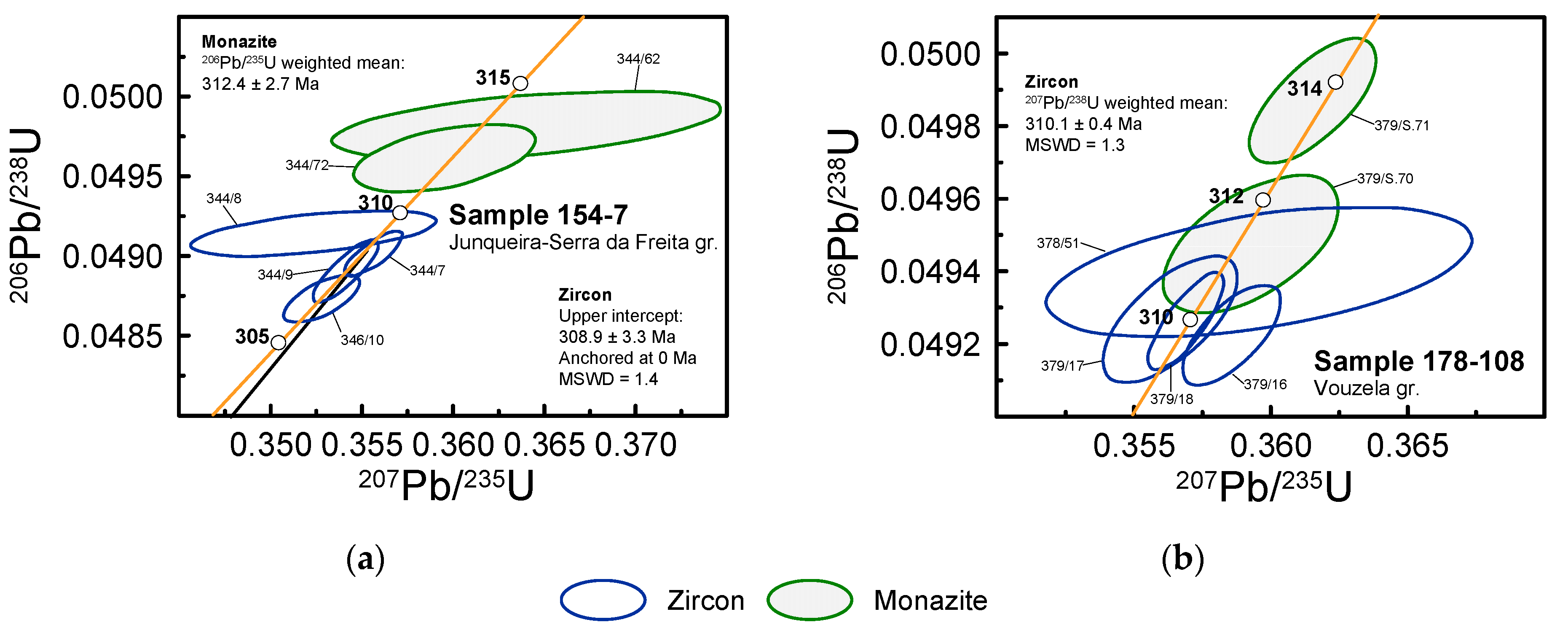 Minerals 15 00481 g006