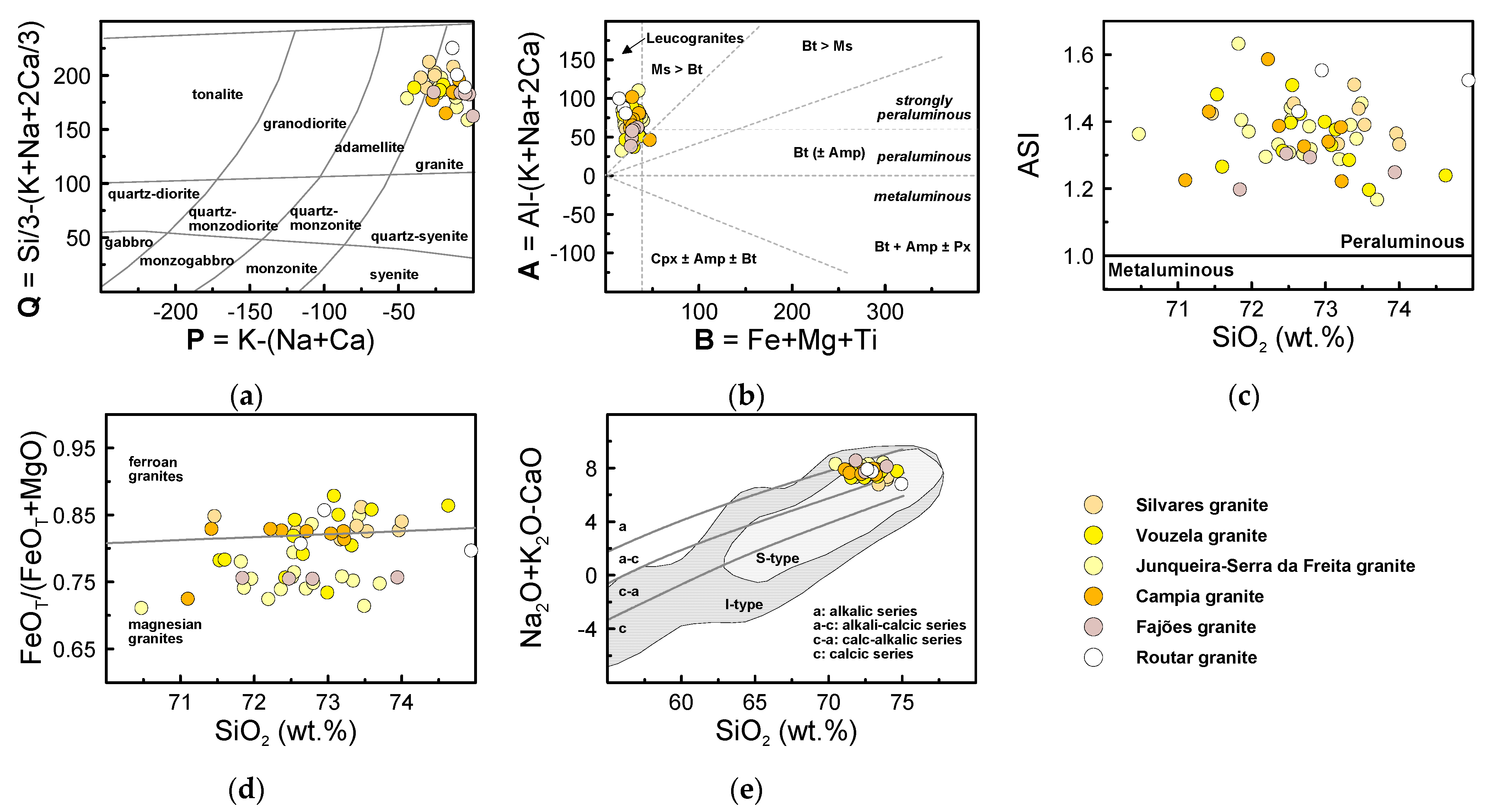 Minerals 15 00481 g007