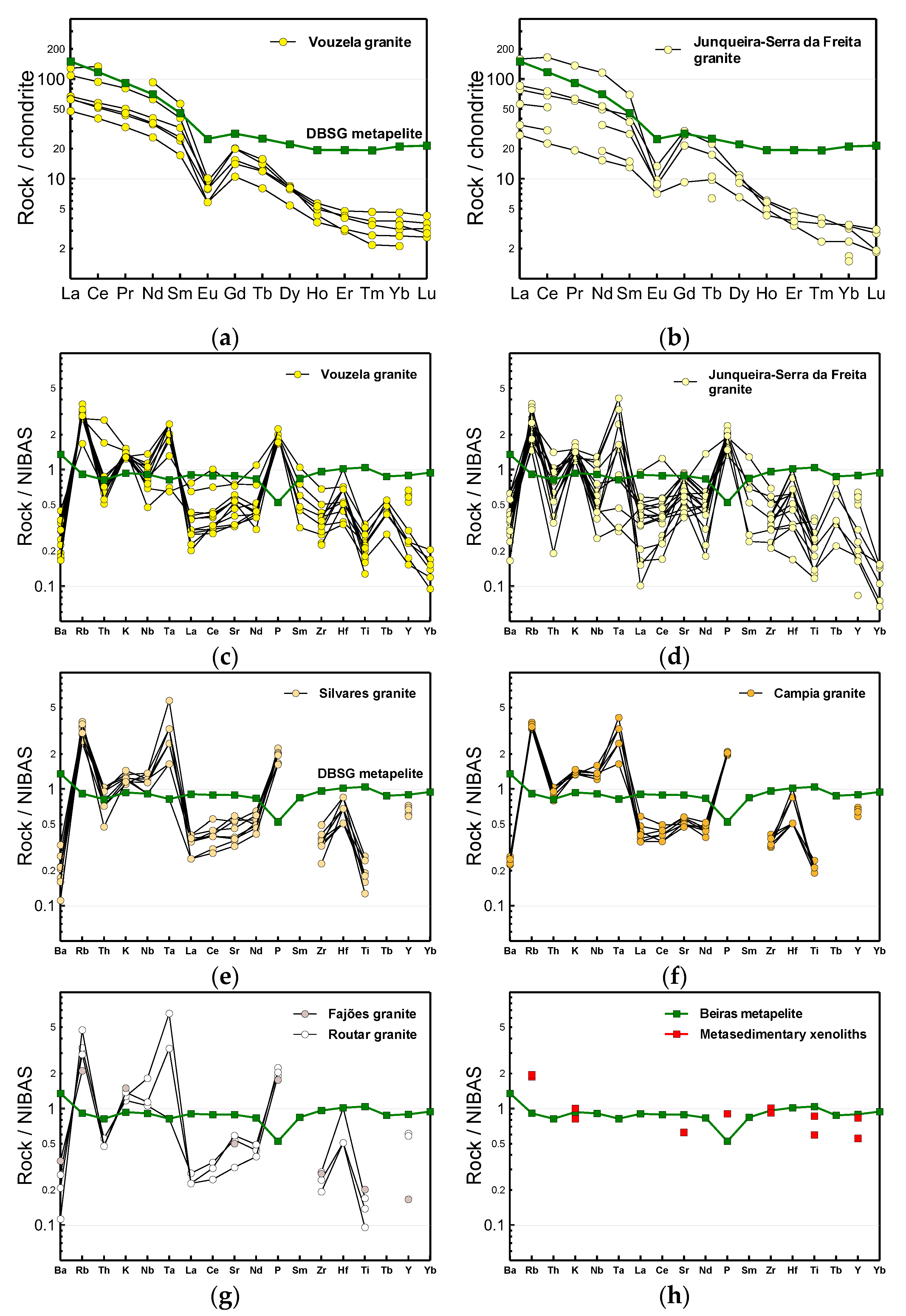 Minerals 15 00481 g009