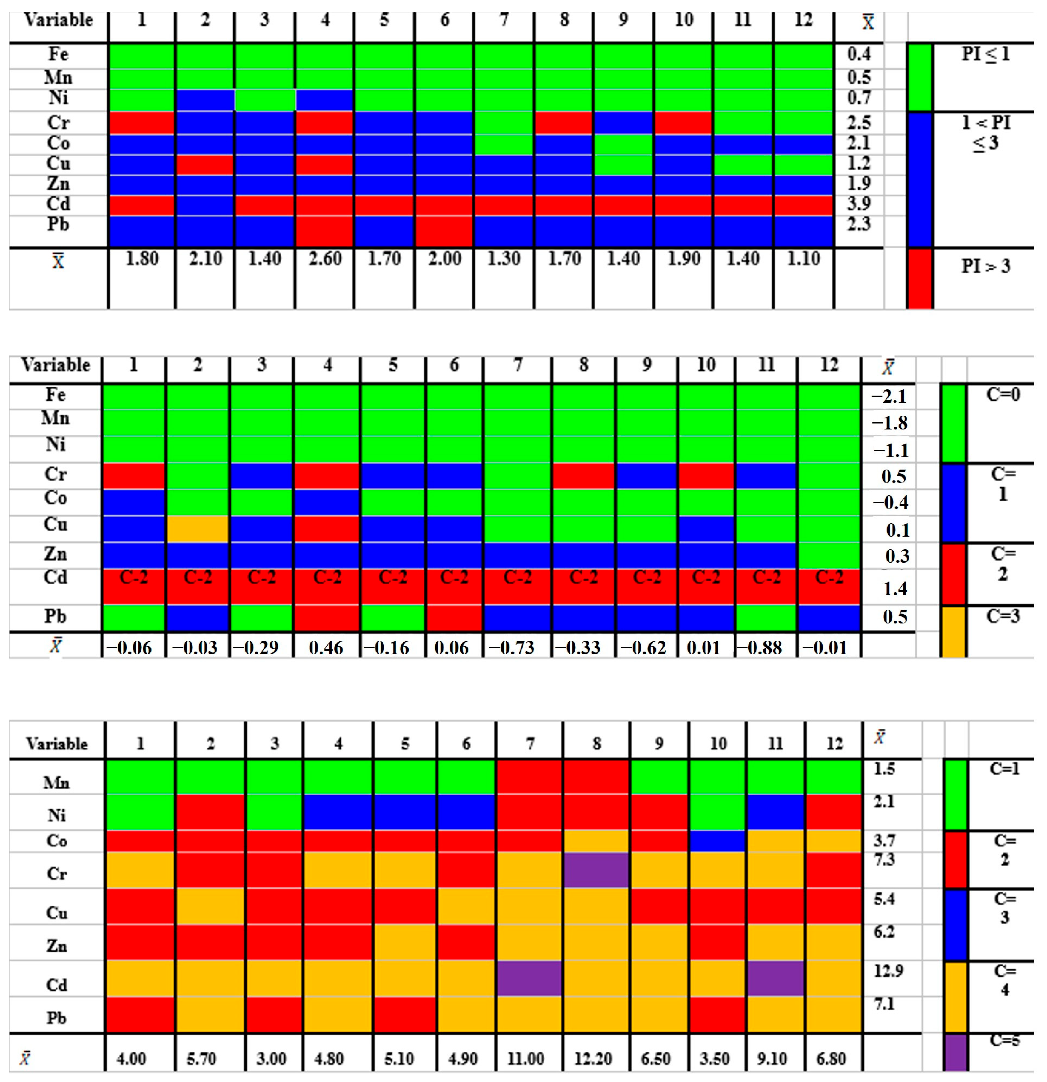 Minerals 15 00482 g004