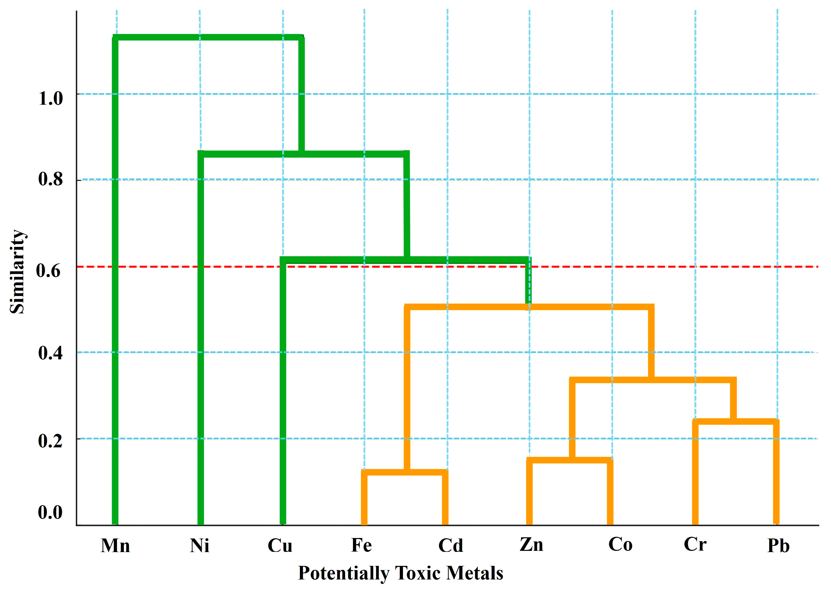 Minerals 15 00482 g009