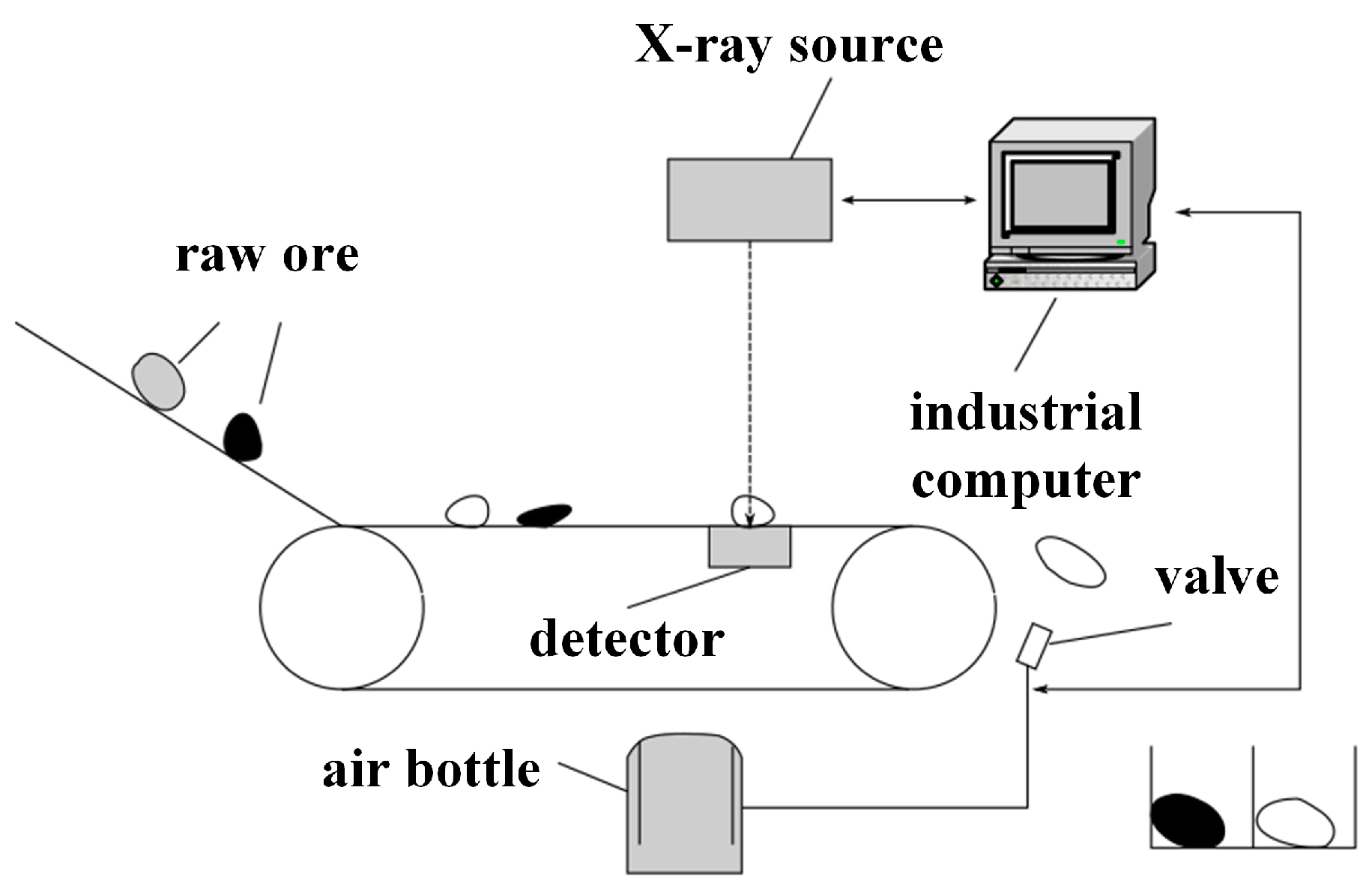 Minerals 15 00483 g001