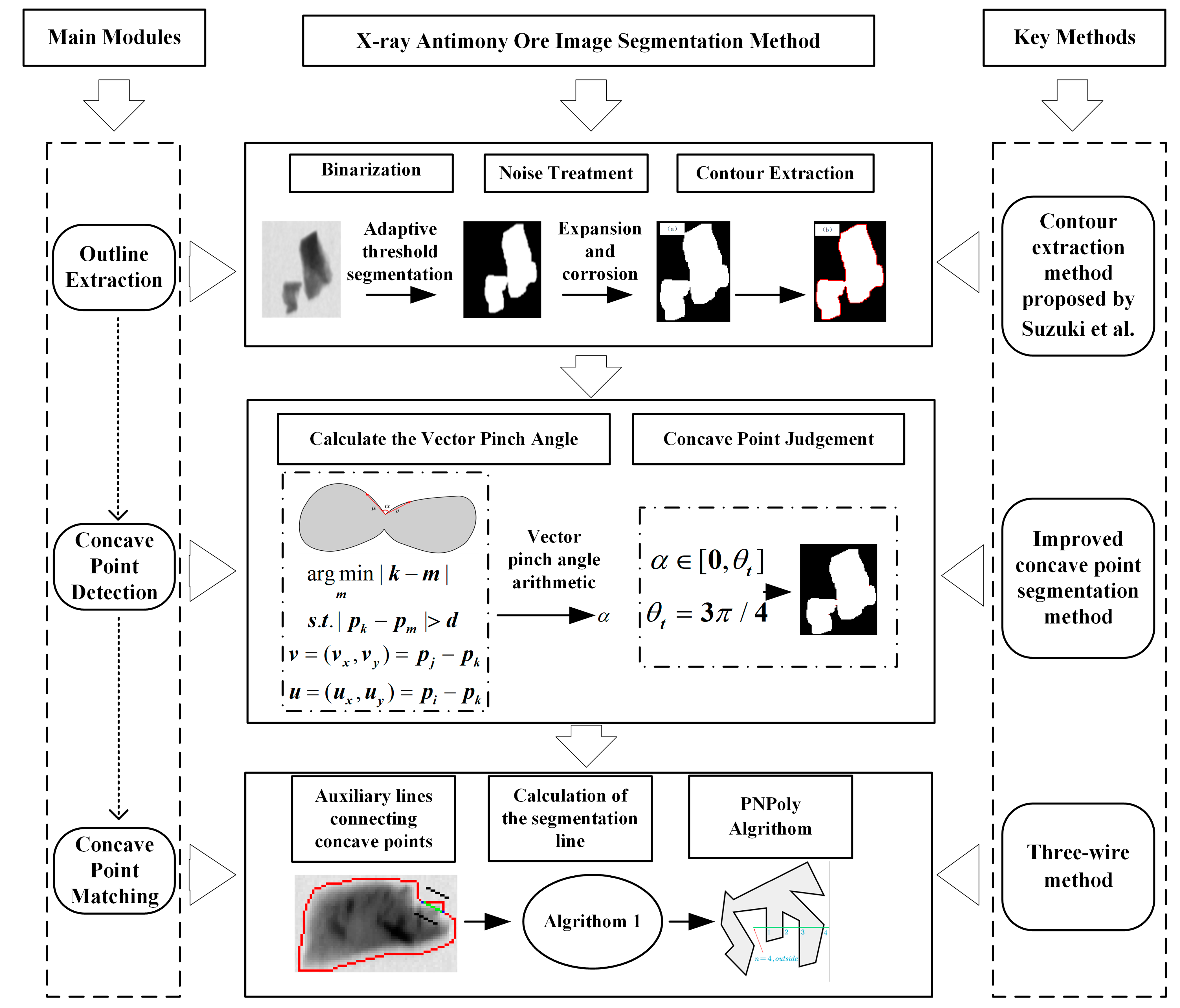 Minerals 15 00483 g002