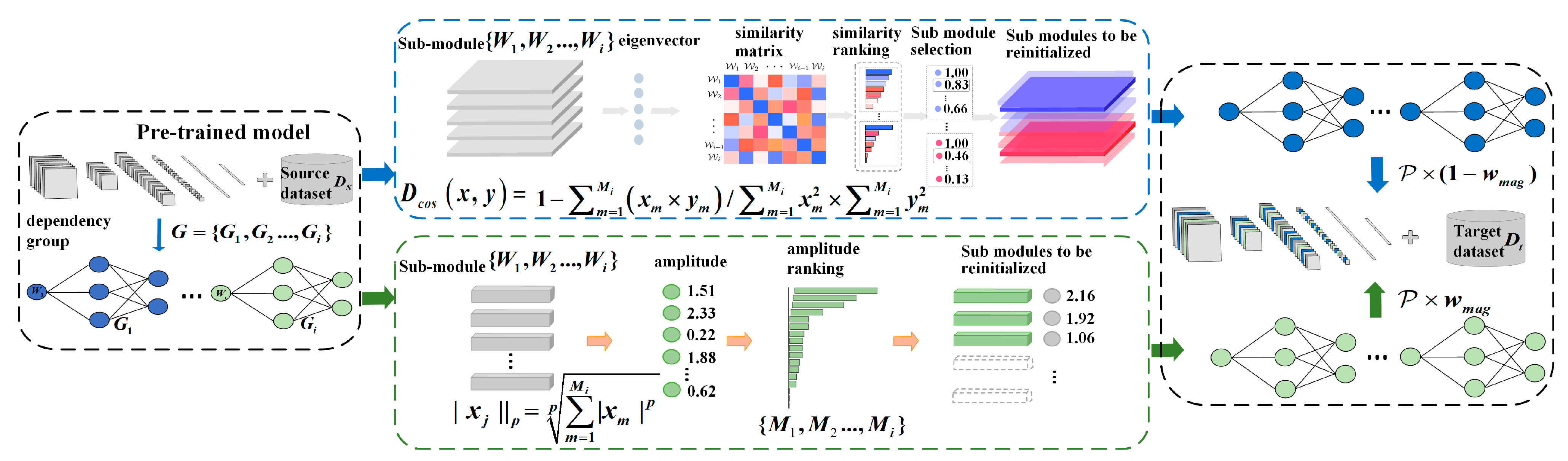 Minerals 15 00483 g003