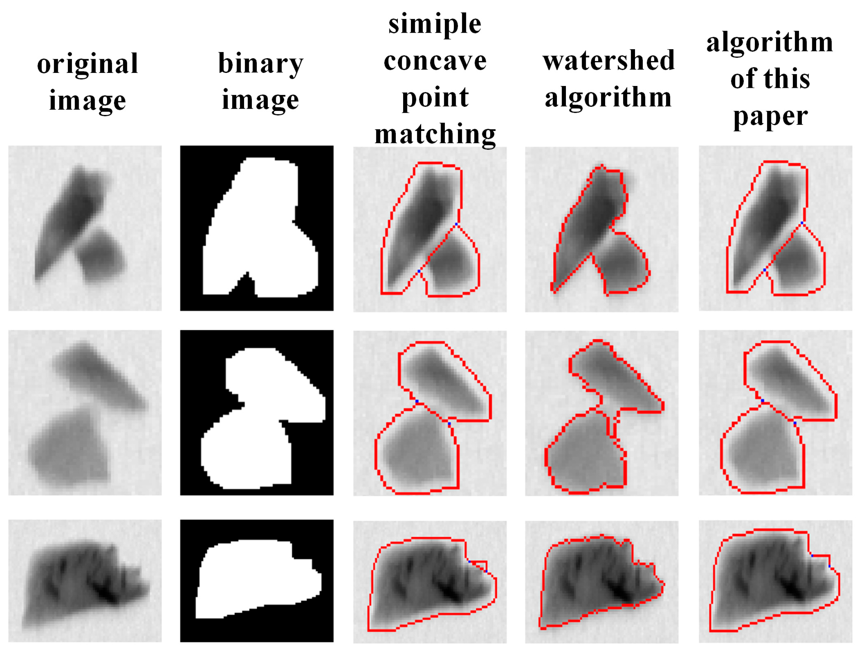 Minerals 15 00483 g004