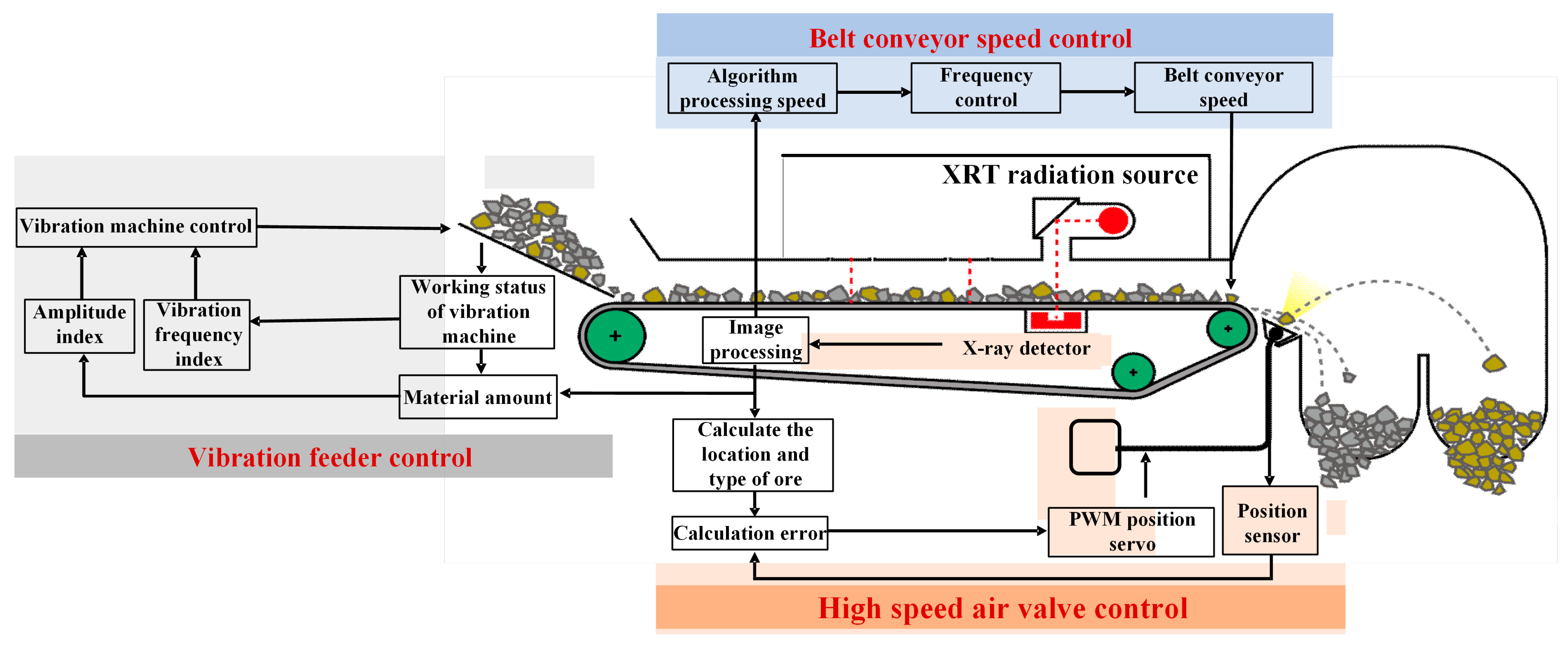 Minerals 15 00483 g006