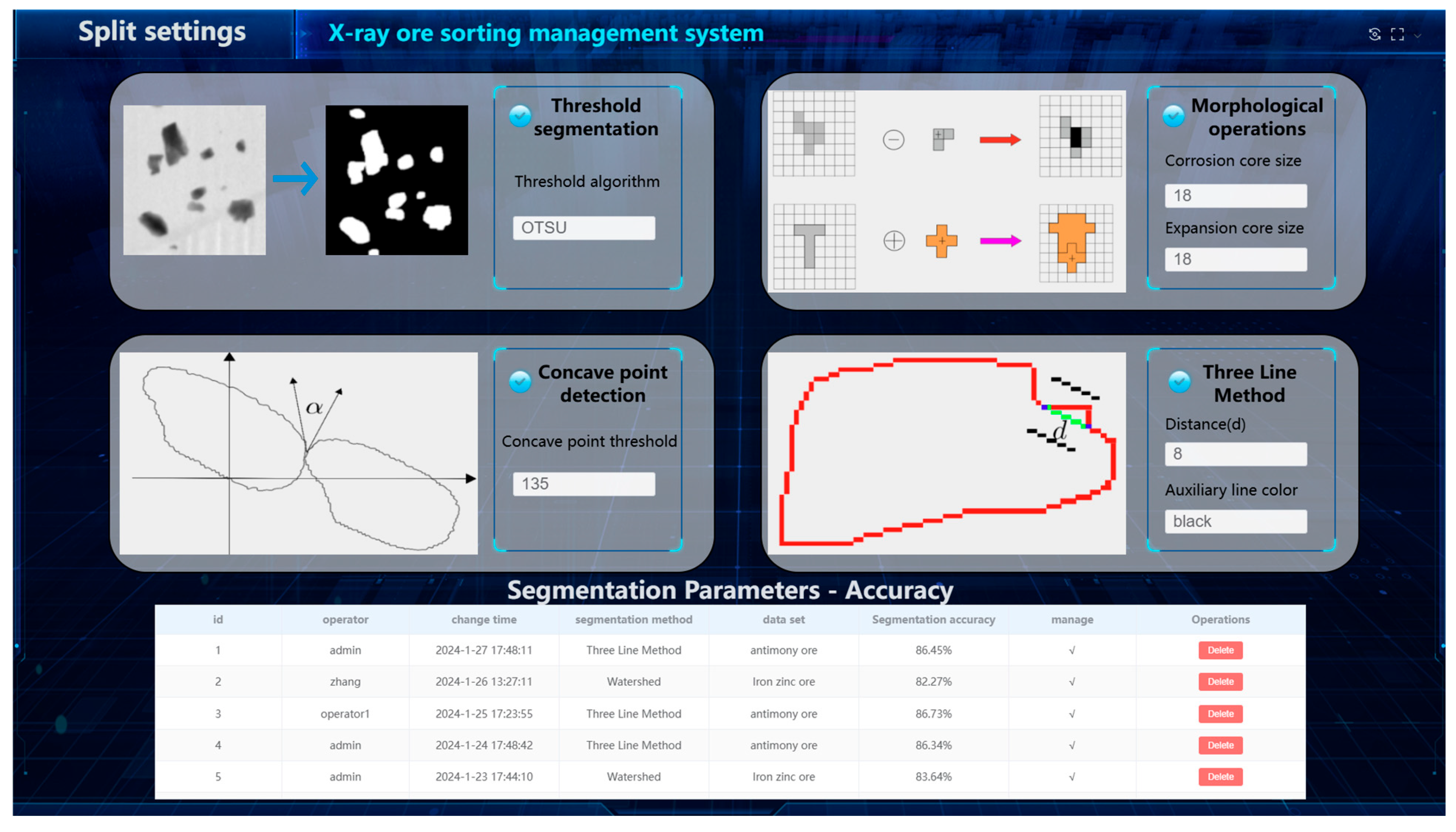 Minerals 15 00483 g007
