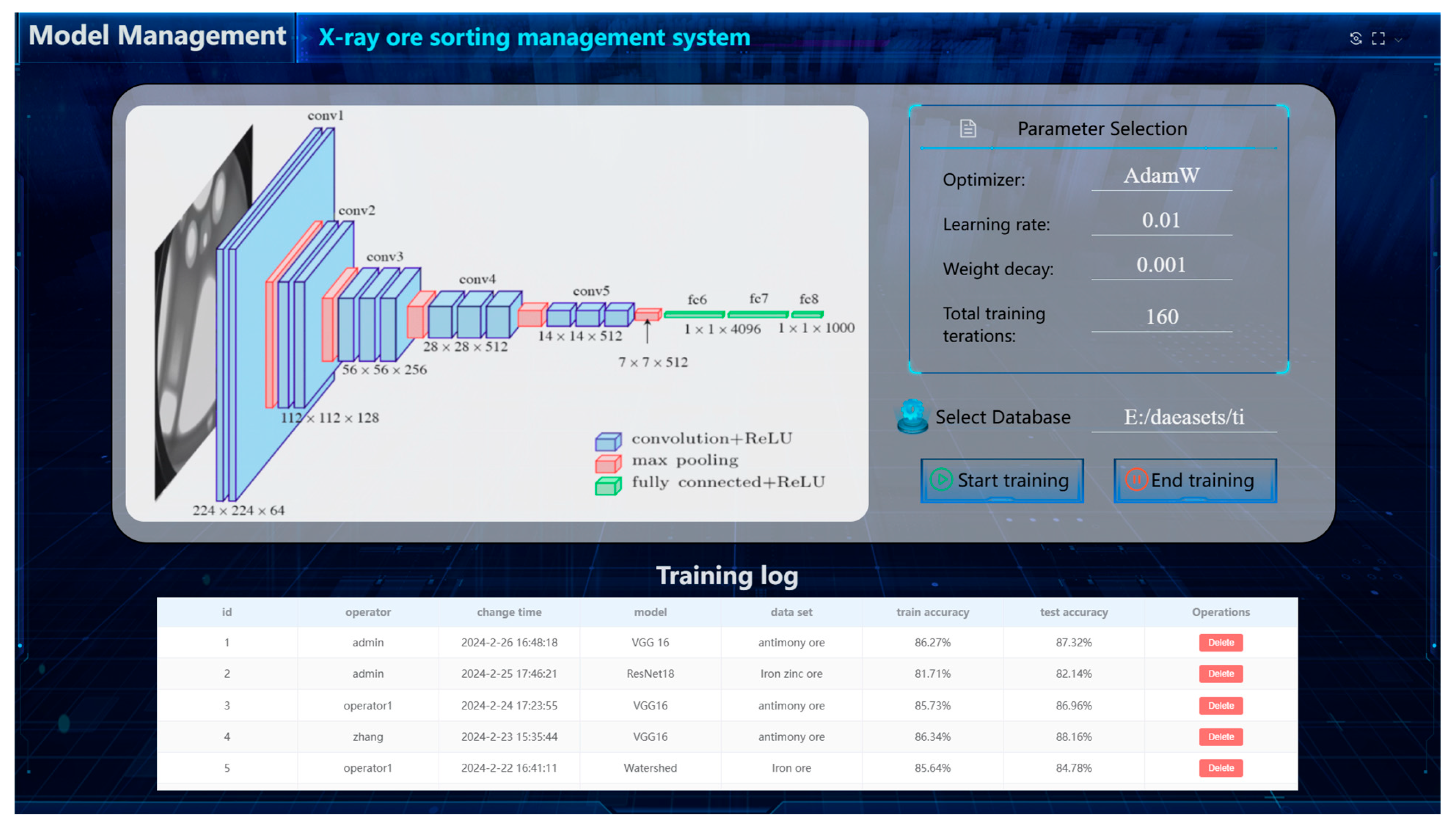 Minerals 15 00483 g008