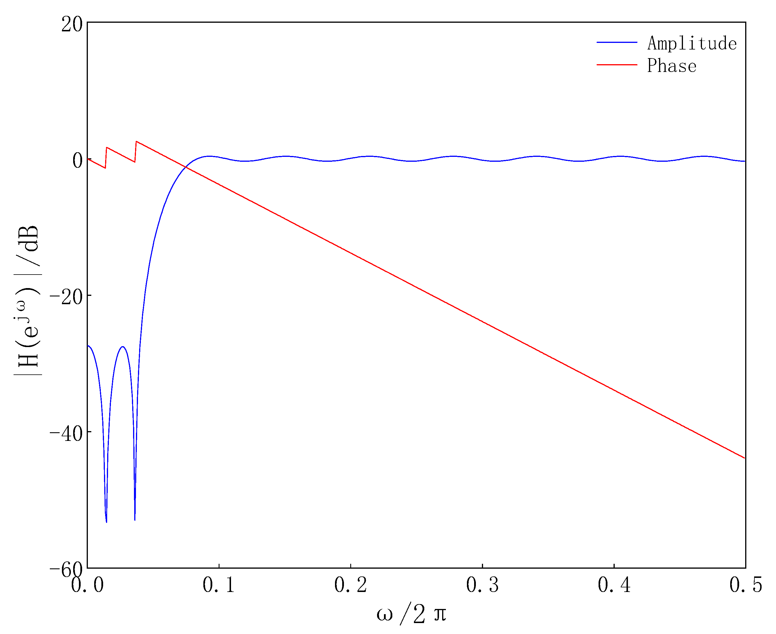 Minerals 15 00484 g008