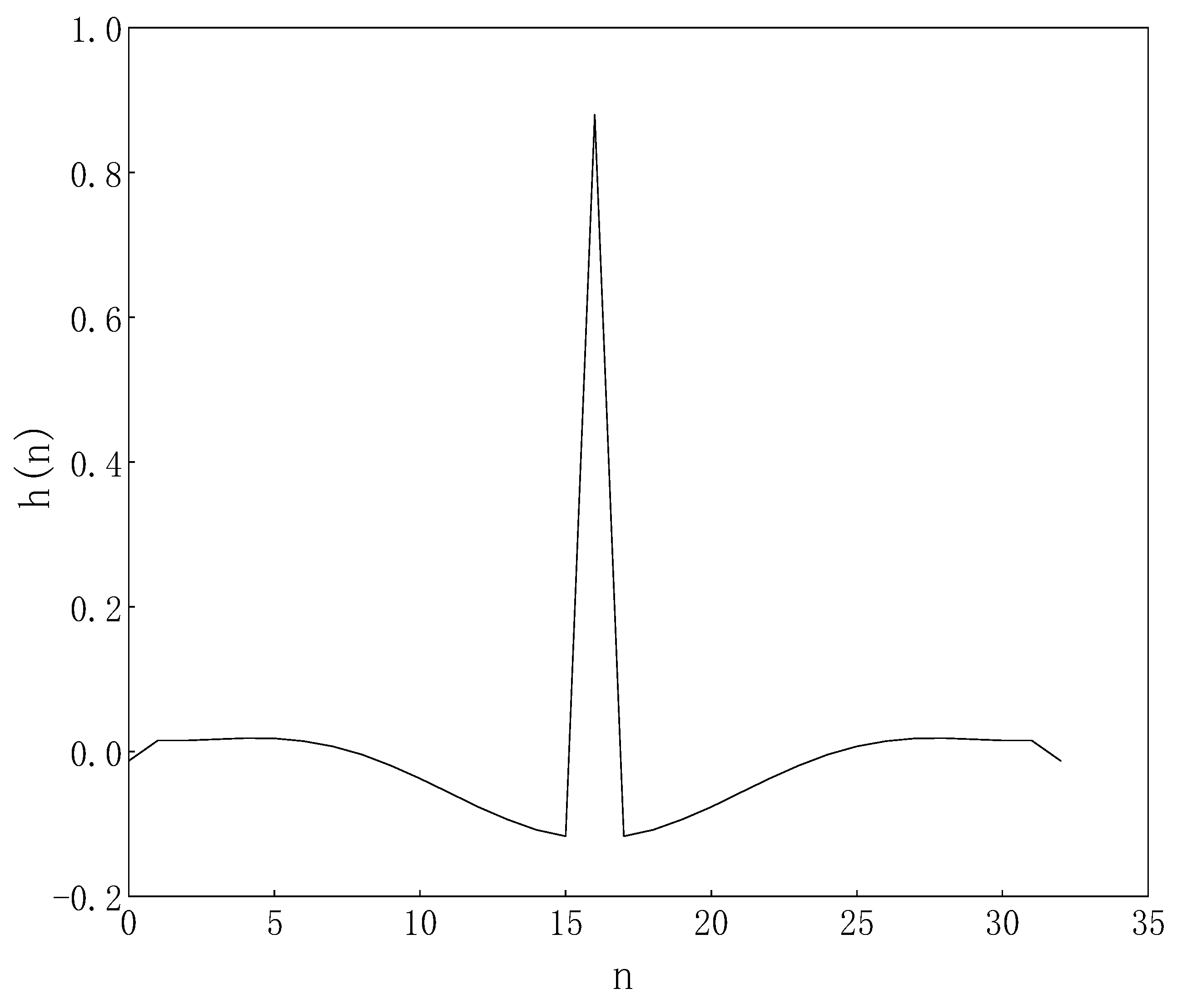 Minerals 15 00484 g009
