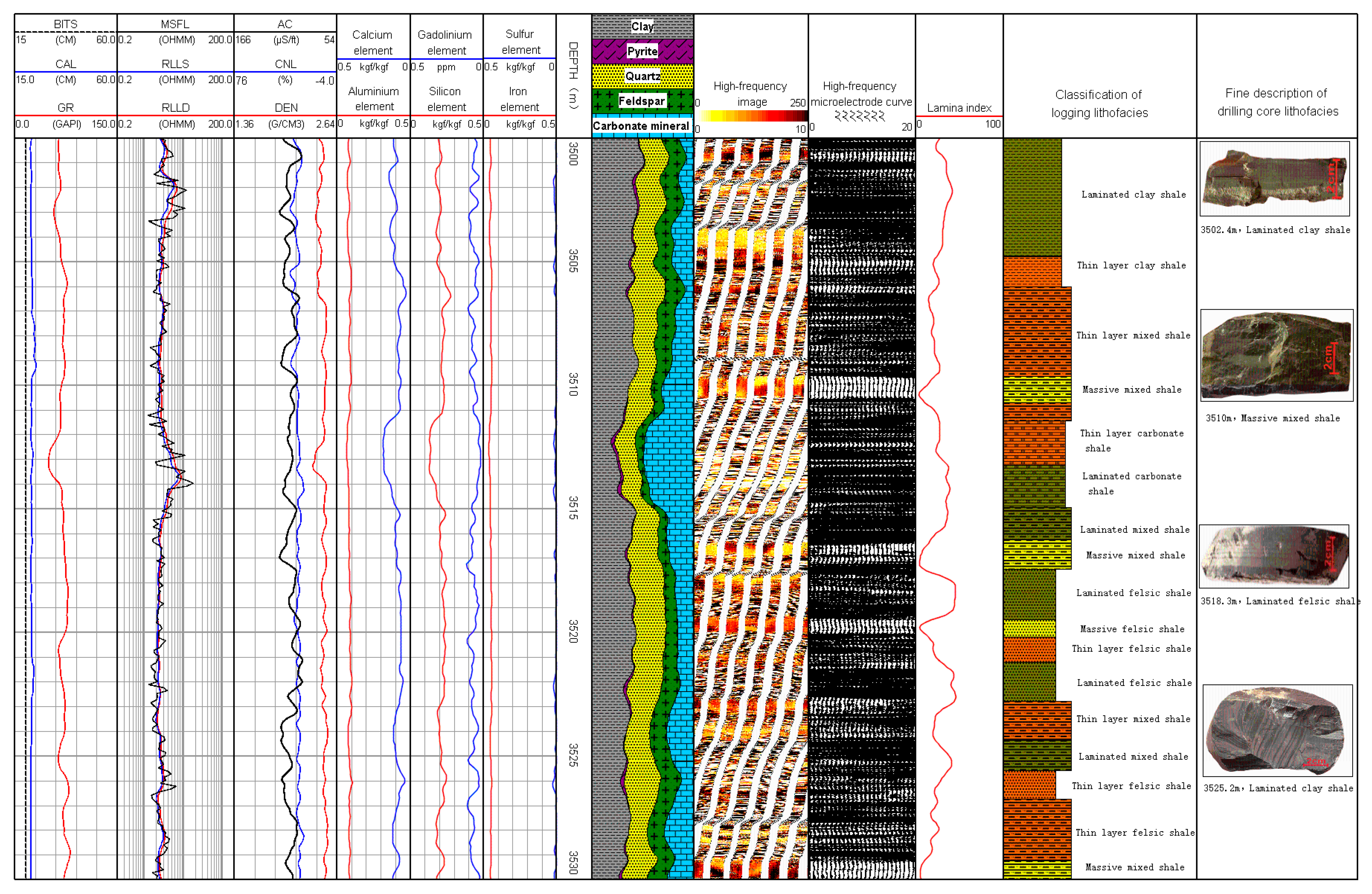Minerals 15 00484 g011