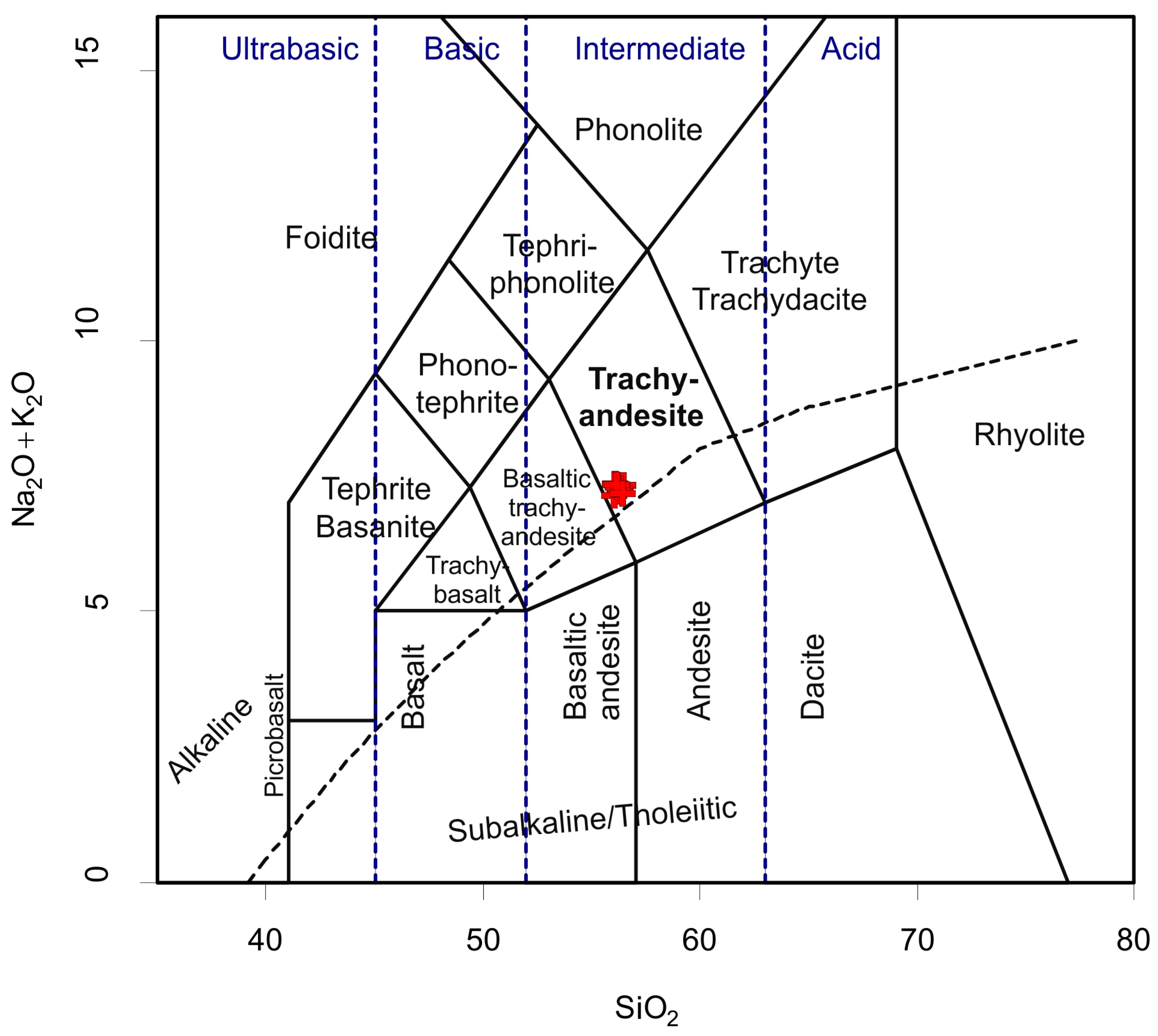 Minerals 15 00485 g005