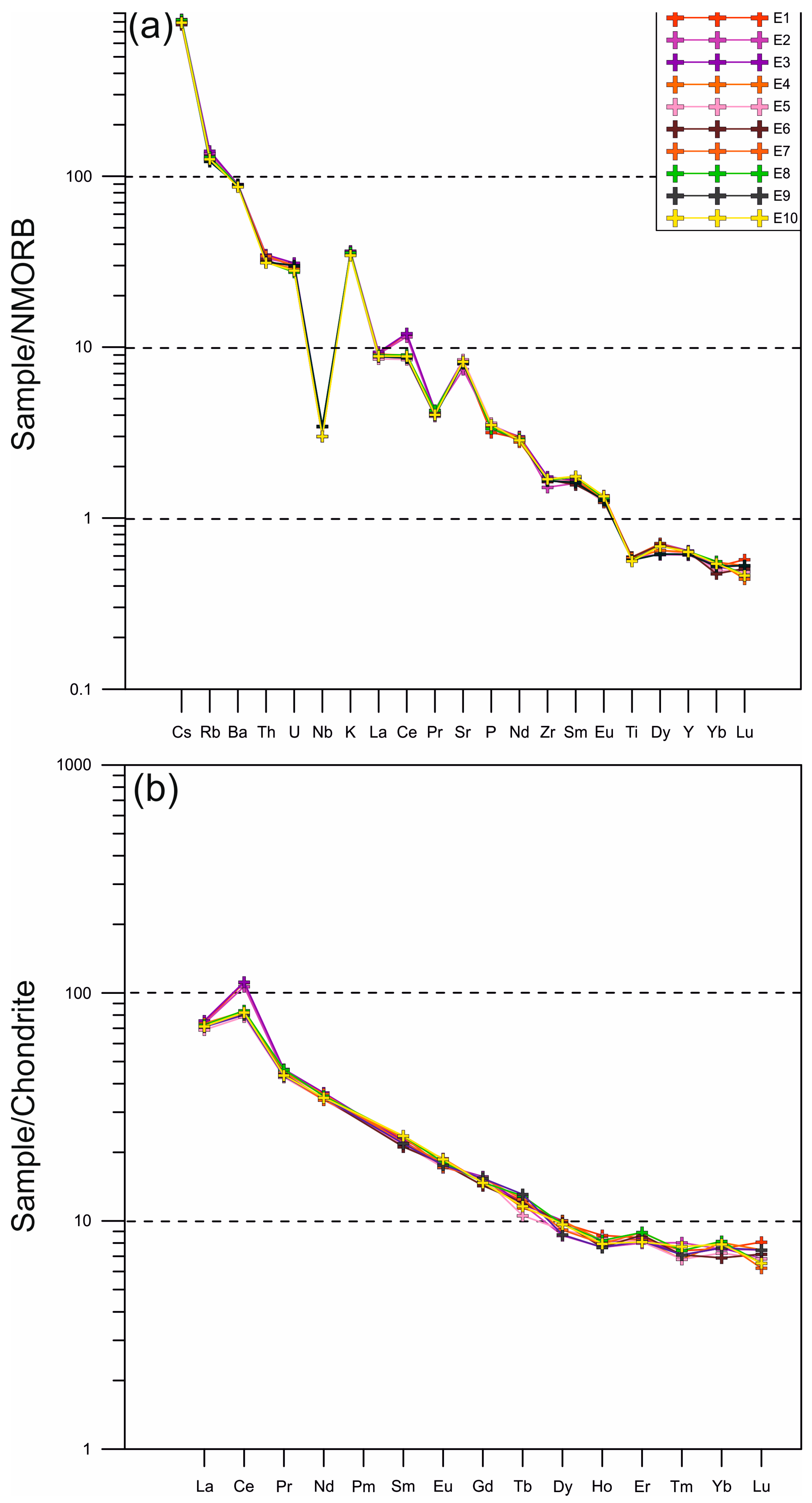 Minerals 15 00485 g006
