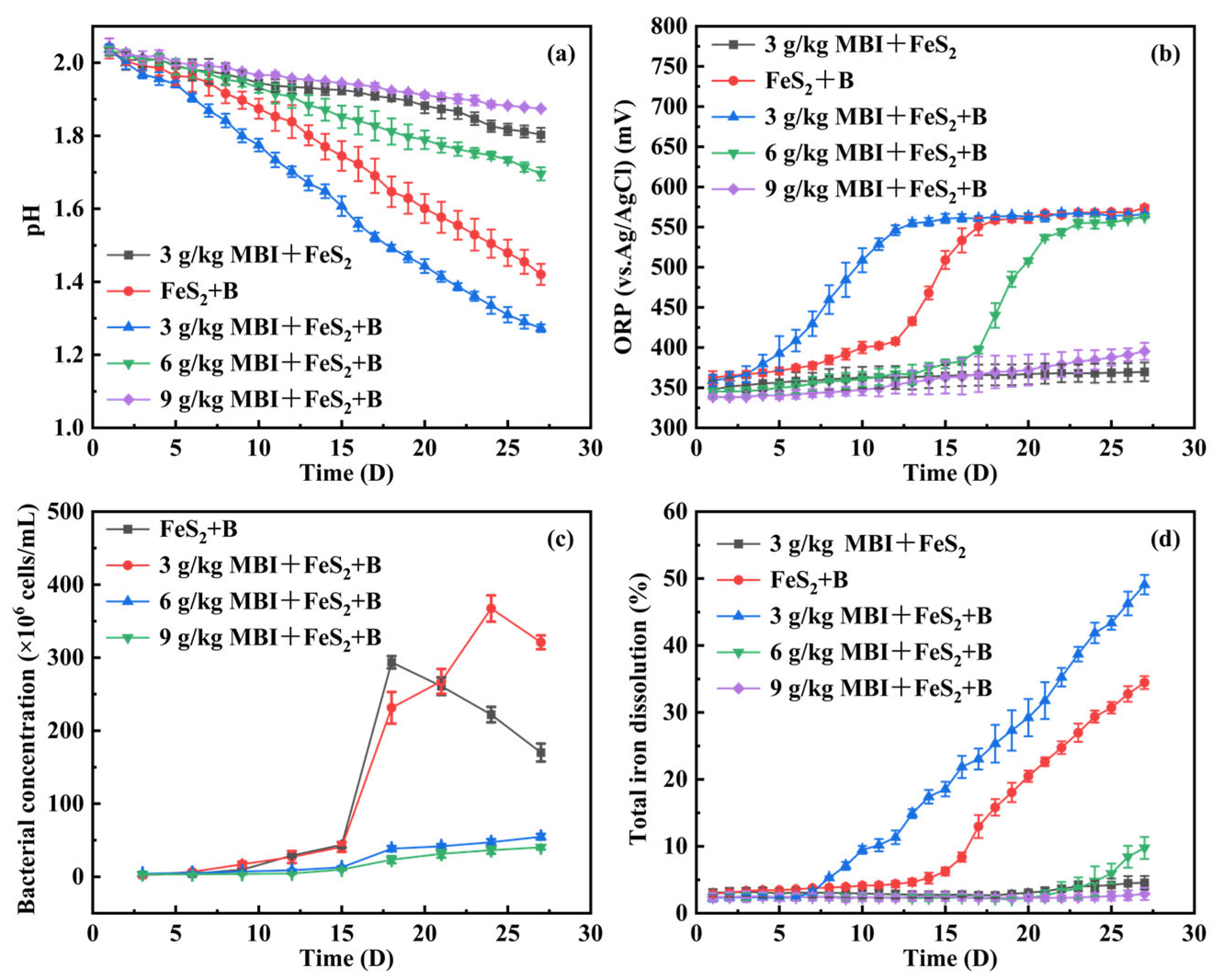 Minerals 15 00487 g001 Minerals 15 00487 g001