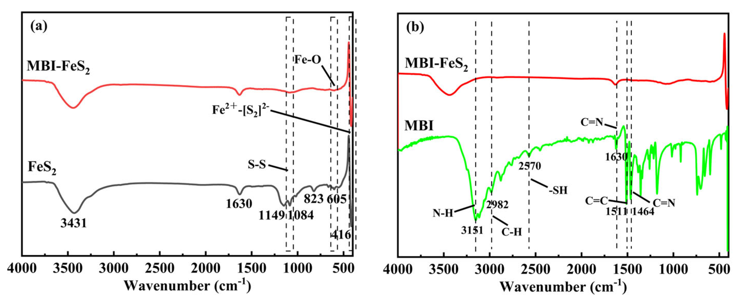 Minerals 15 00487 g008 Minerals 15 00487 g008