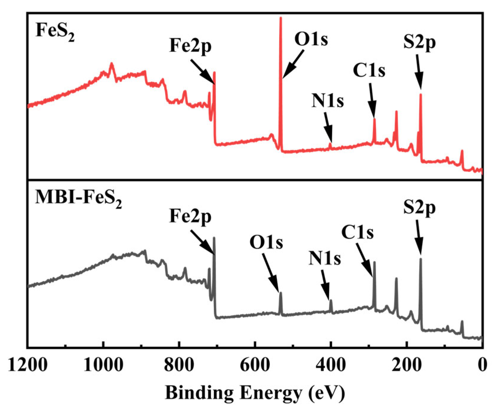 Minerals 15 00487 g009 Minerals 15 00487 g009