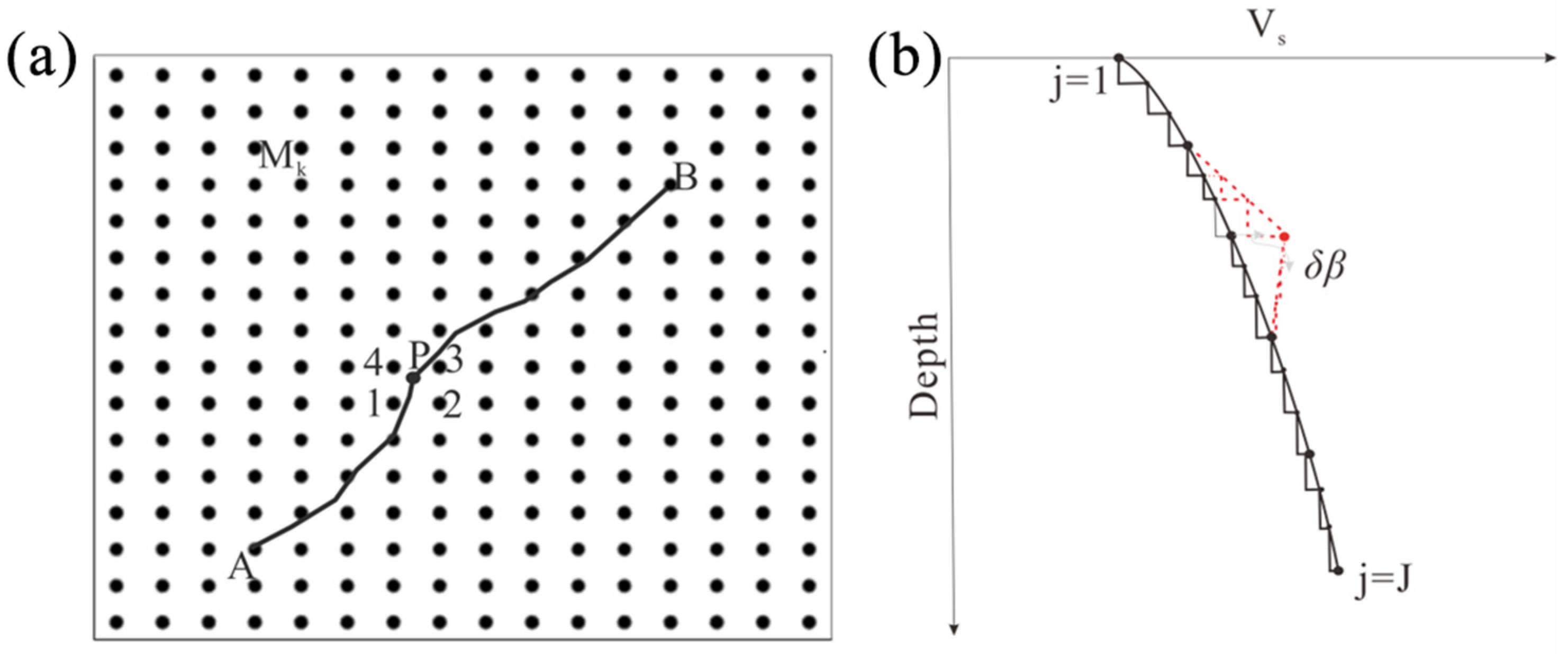 Minerals 15 00488 g002