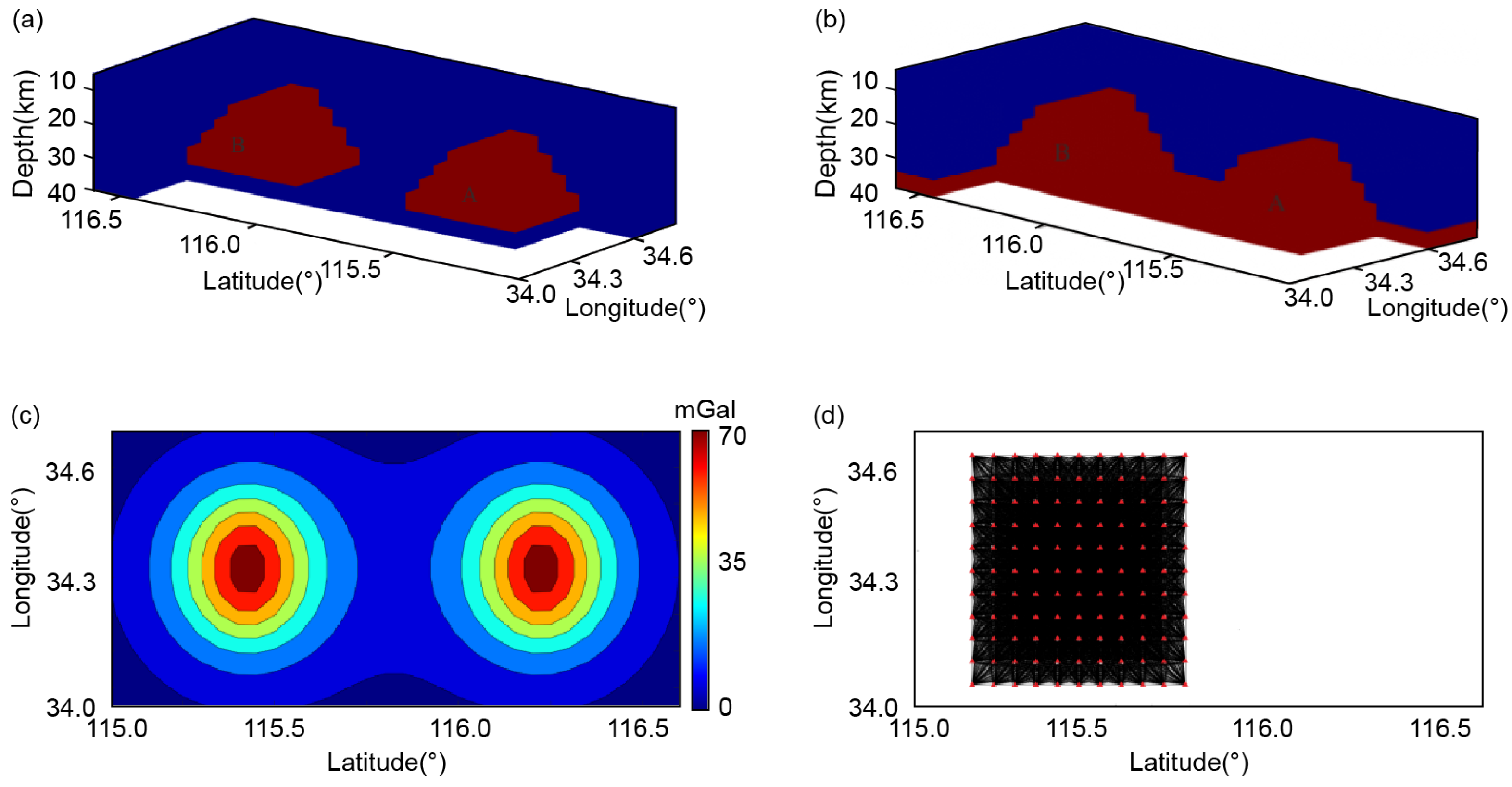 Minerals 15 00488 g003