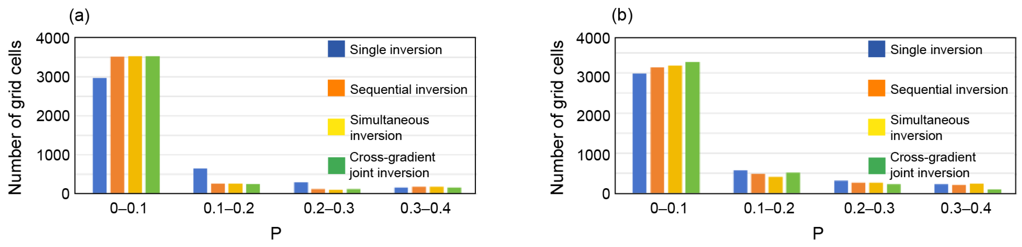 Minerals 15 00488 g005