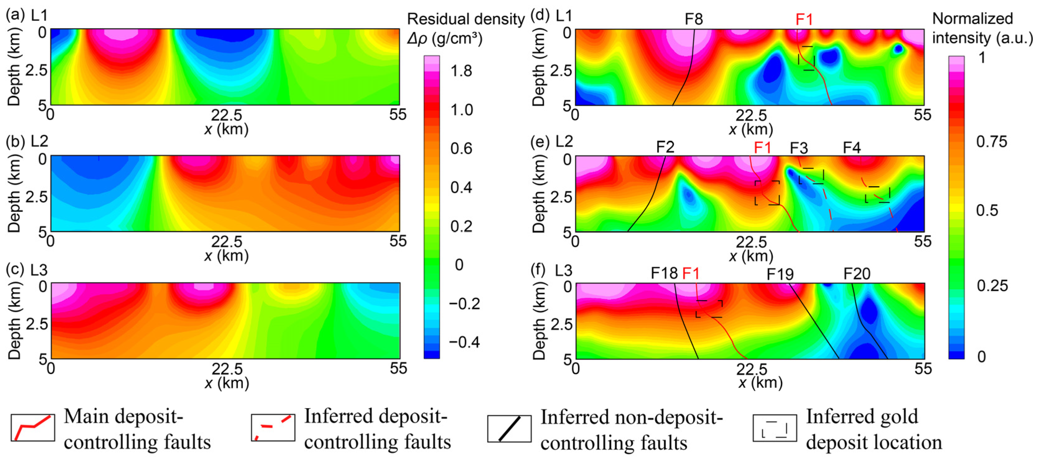 Minerals 15 00488 g016