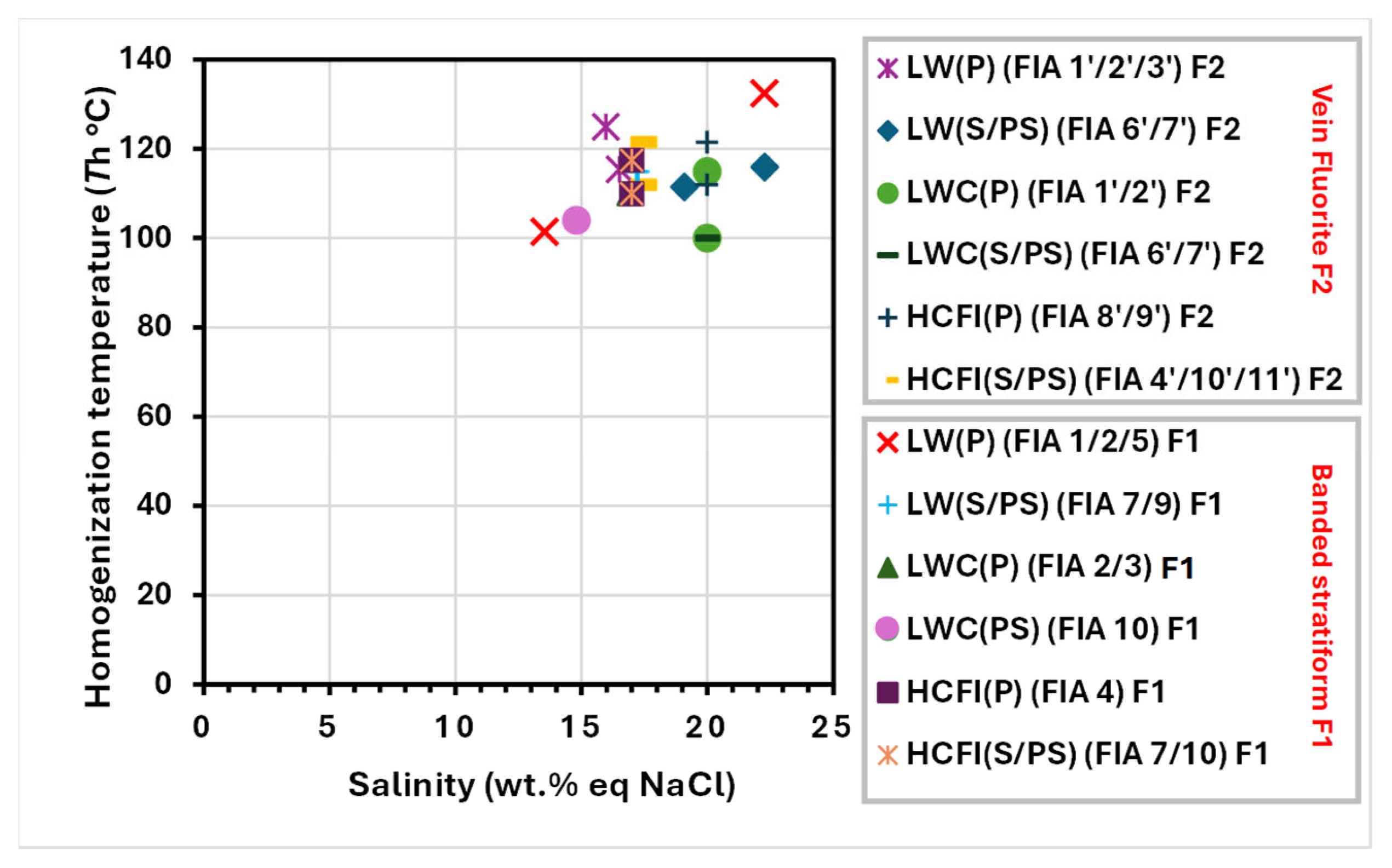 Minerals 15 00489 g011