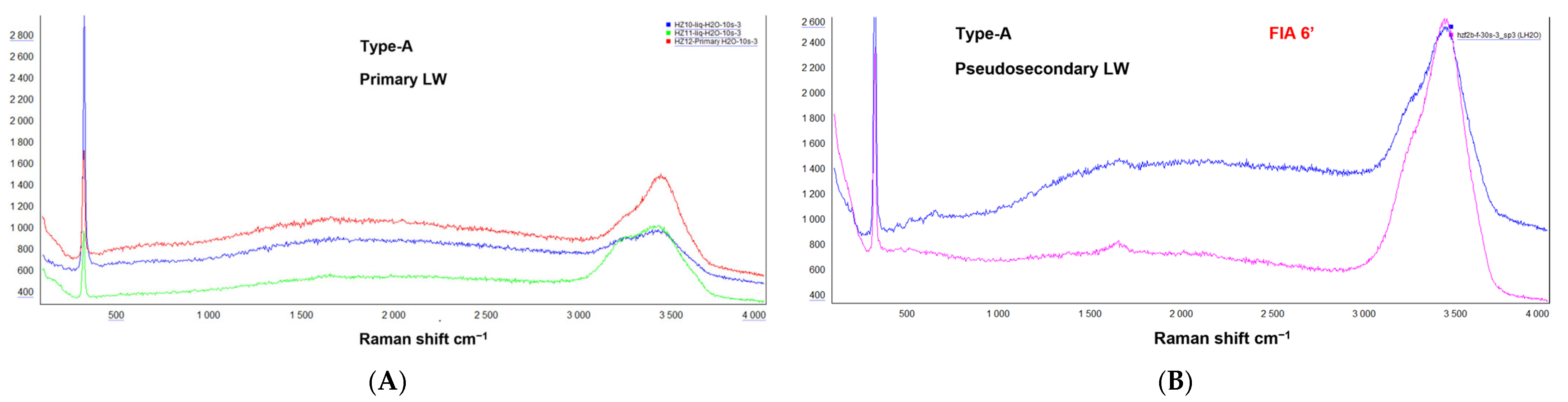 Minerals 15 00489 g012a