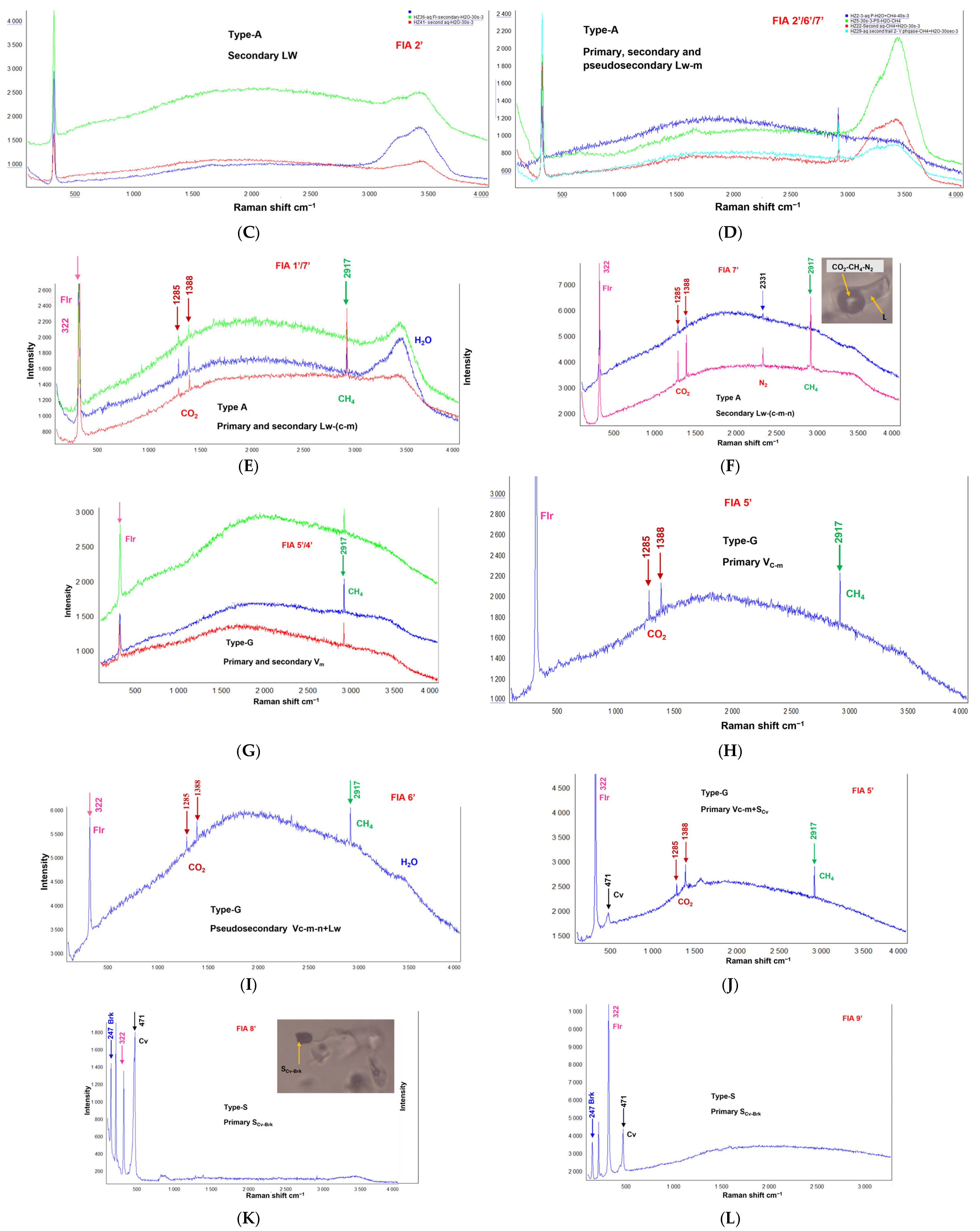 Minerals 15 00489 g012b