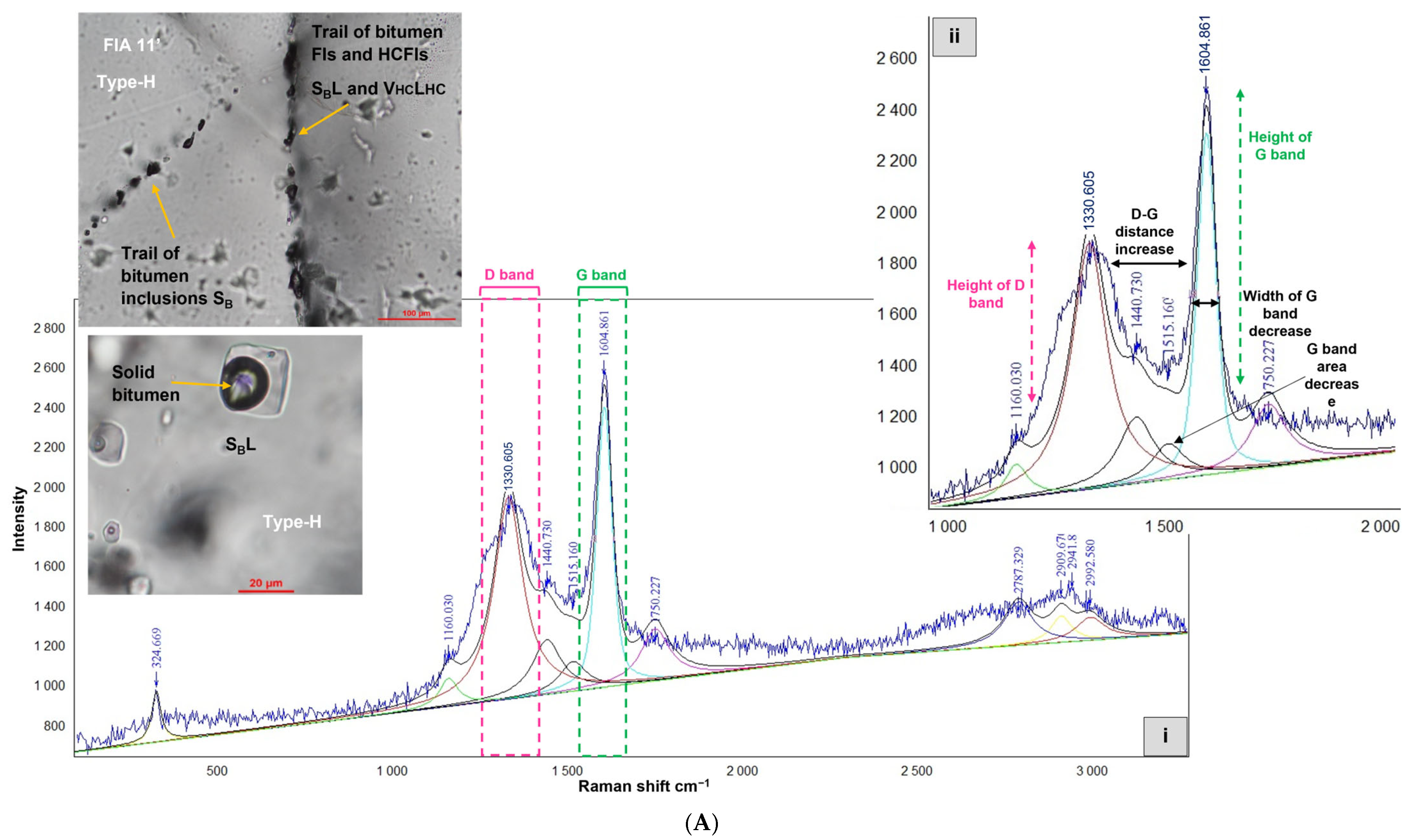Minerals 15 00489 g013a