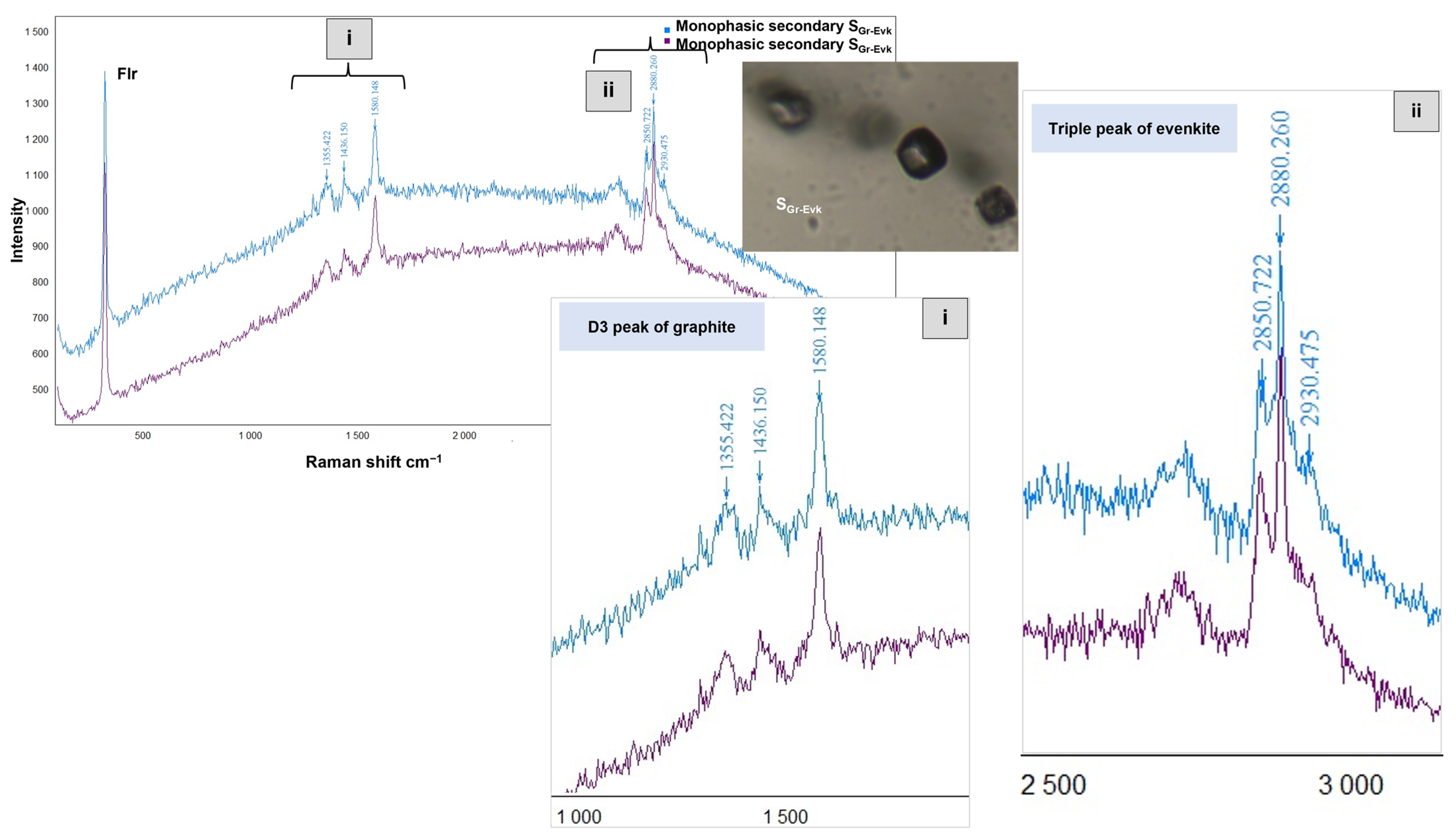Minerals 15 00489 g018