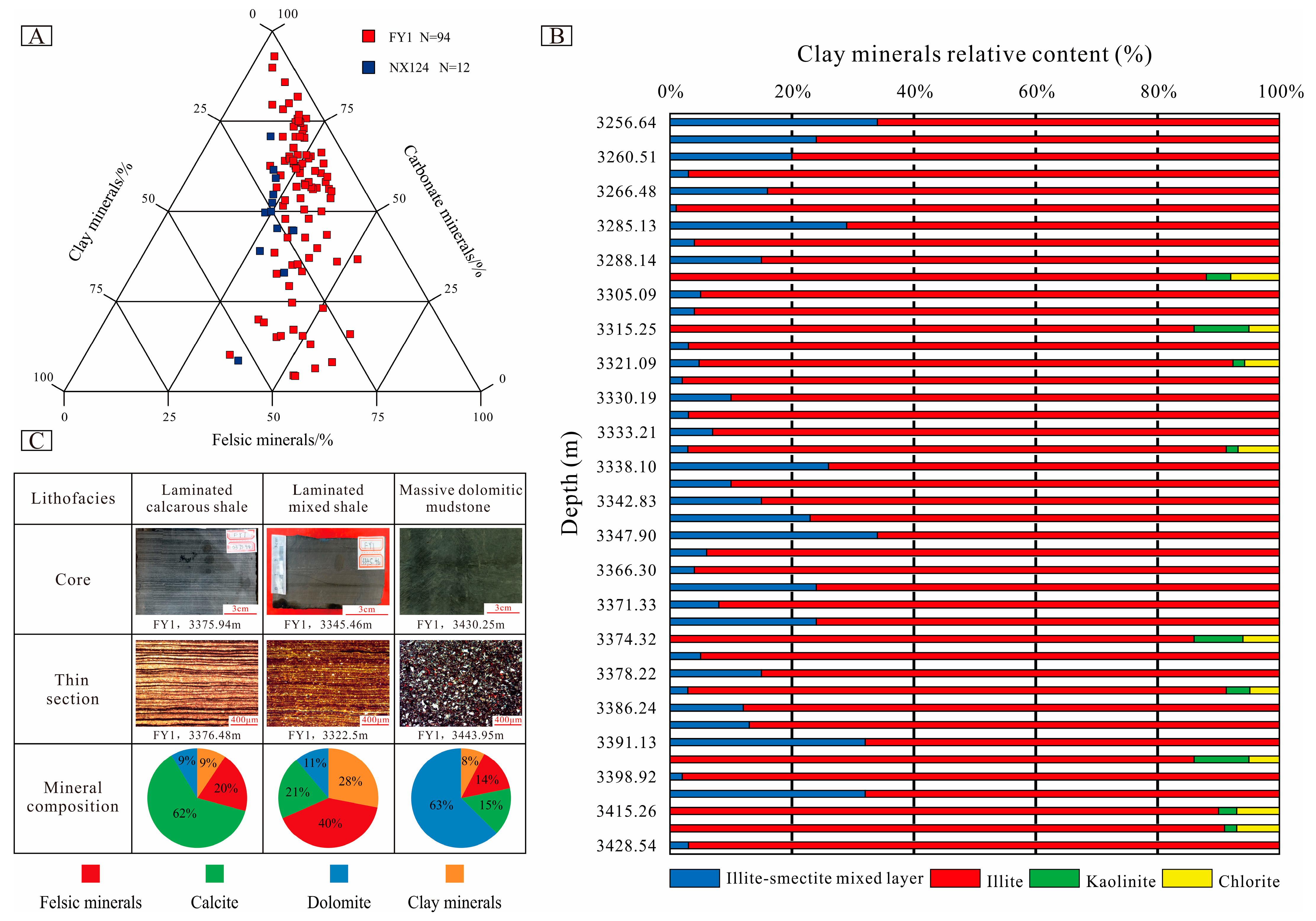 Minerals 15 00493 g002