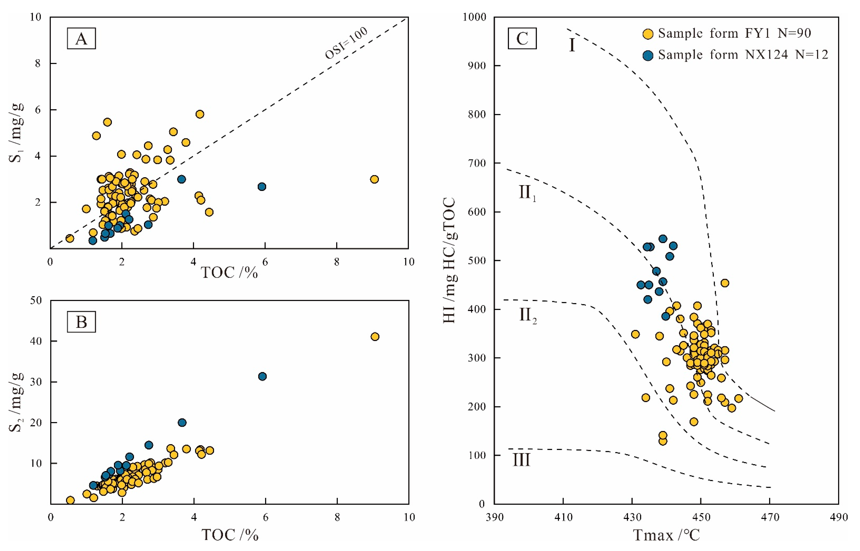 Minerals 15 00493 g003