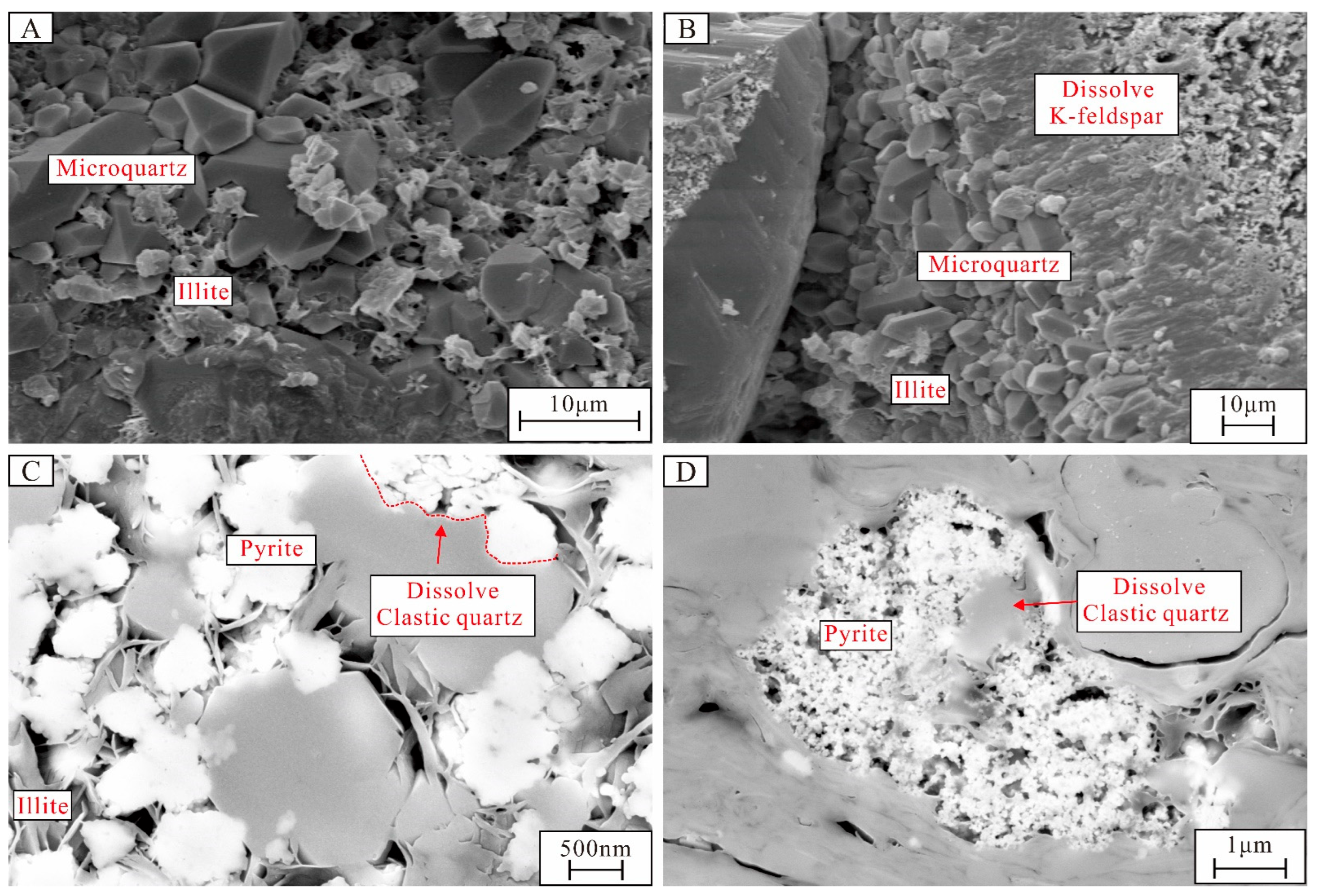 Minerals 15 00493 g005