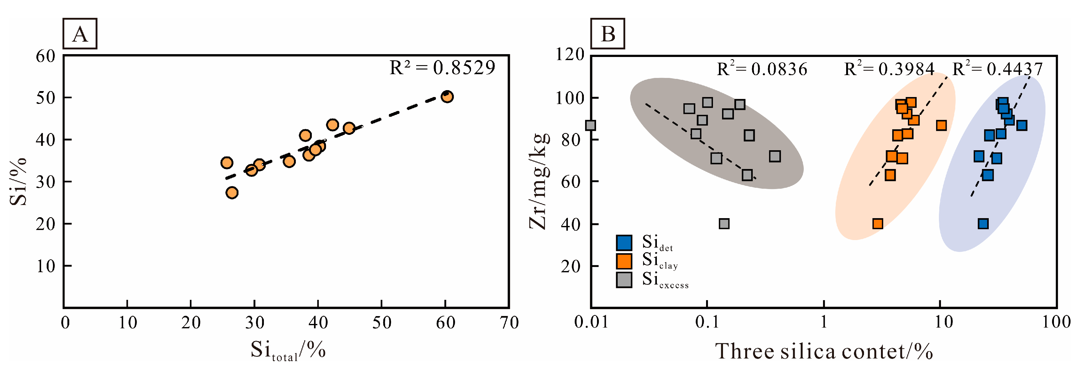 Minerals 15 00493 g007