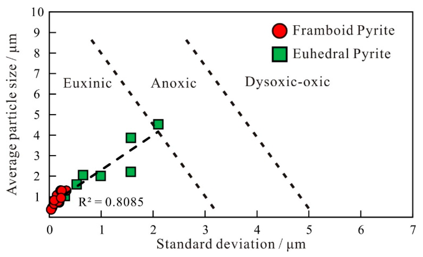 Minerals 15 00493 g008