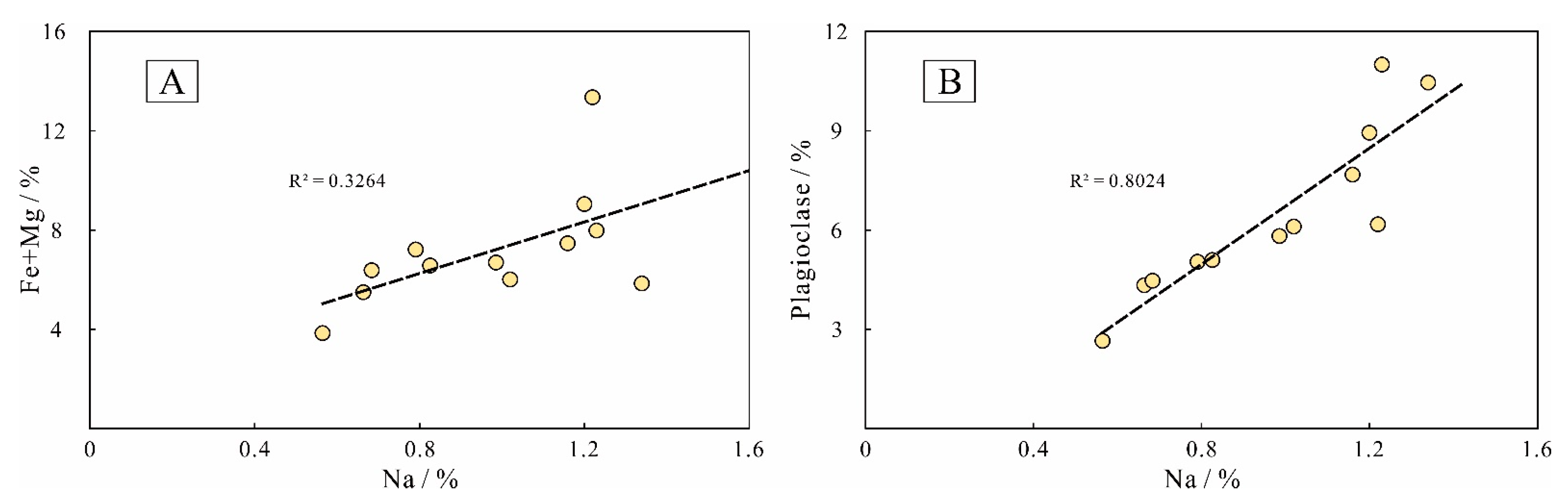 Minerals 15 00493 g012