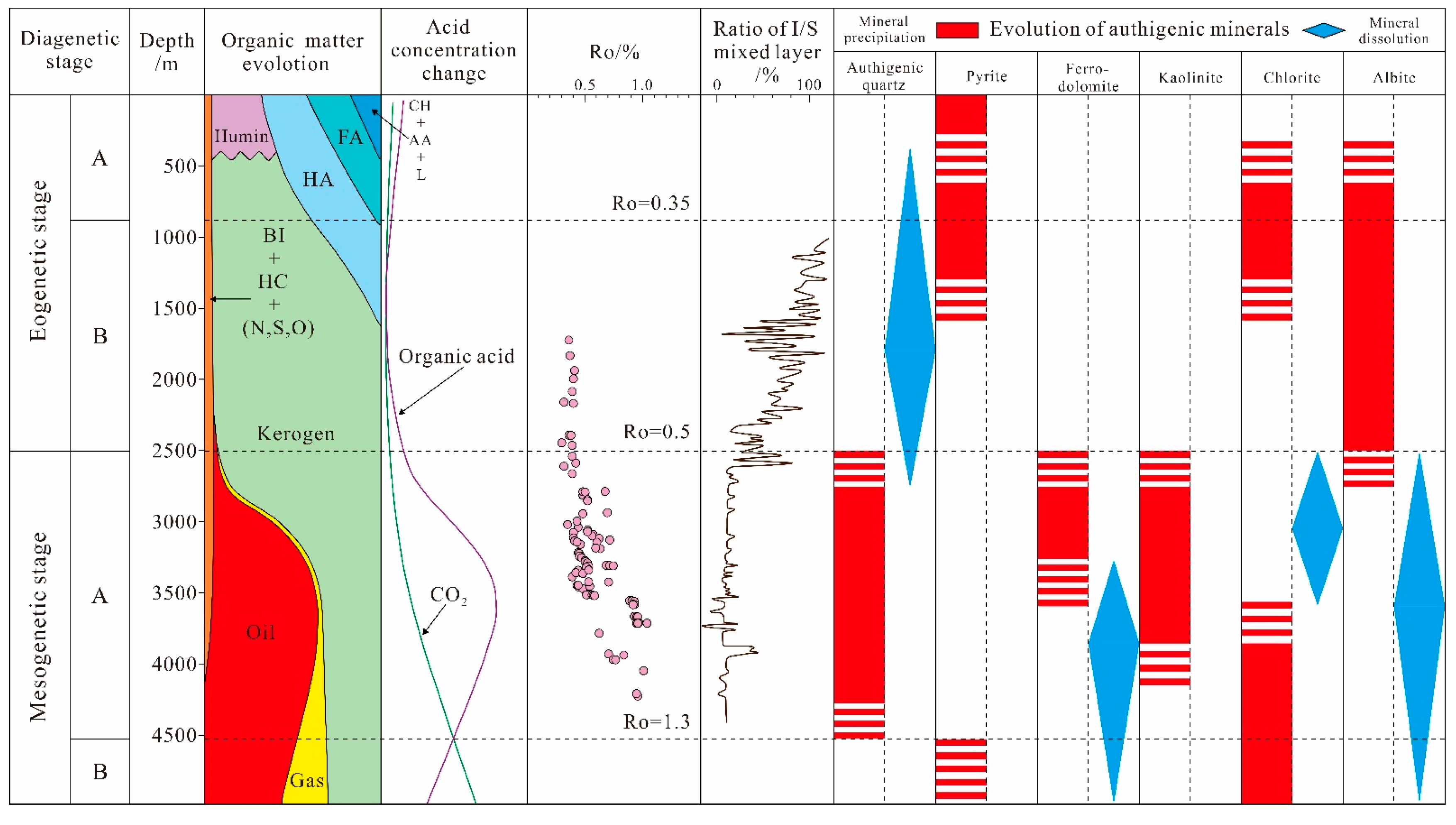 Minerals 15 00493 g014