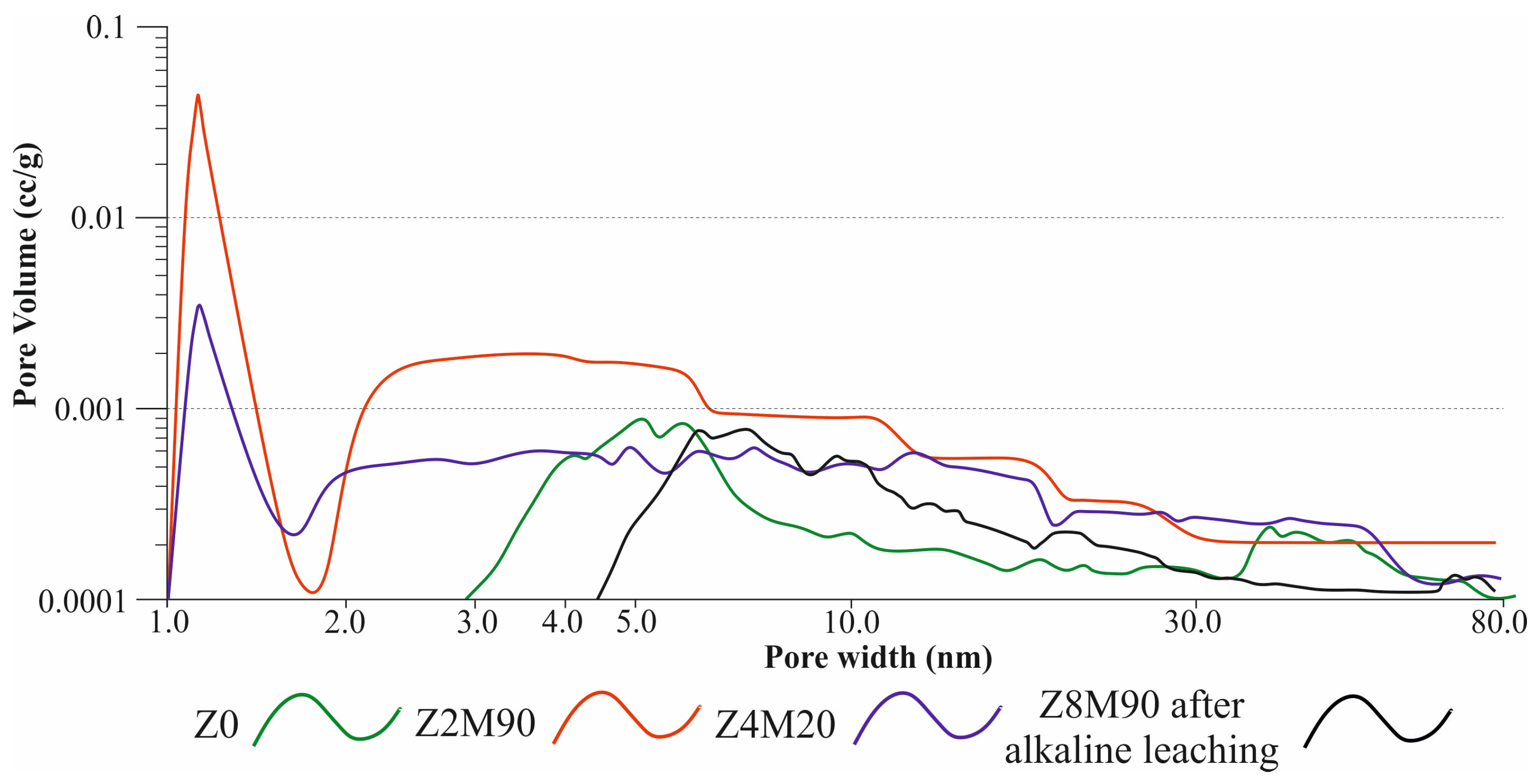 Minerals 15 00494 g002