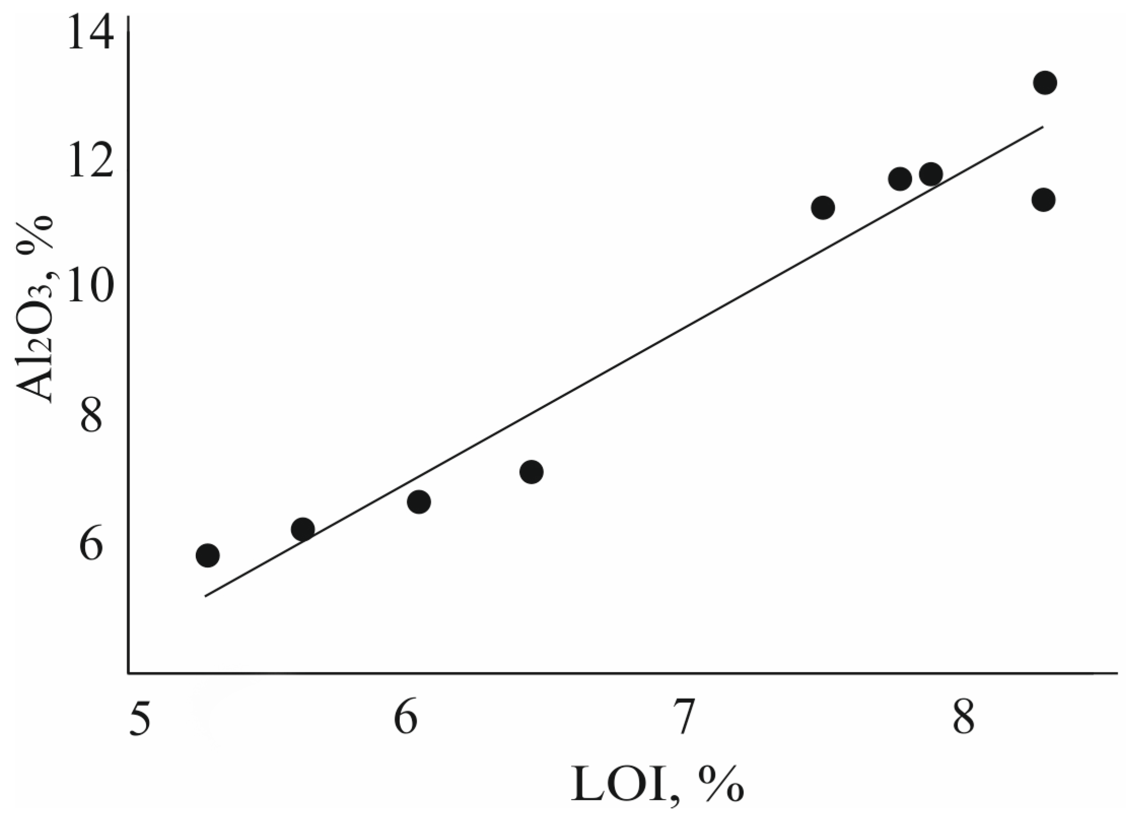 Minerals 15 00494 g005