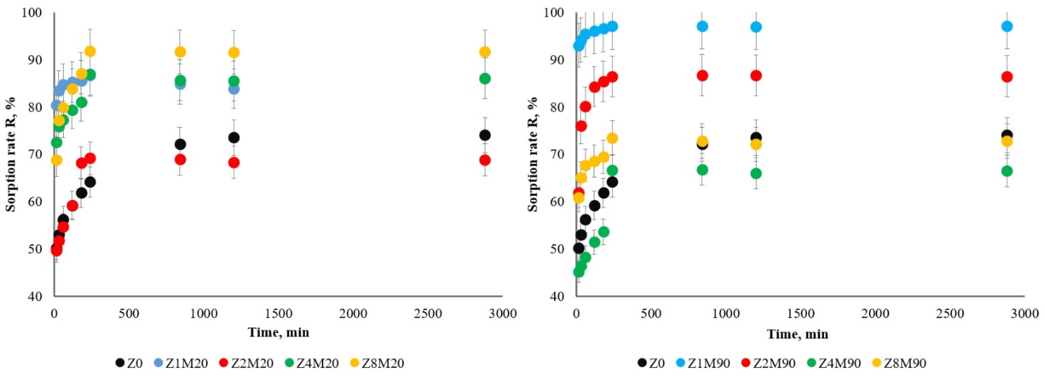 Minerals 15 00494 g006