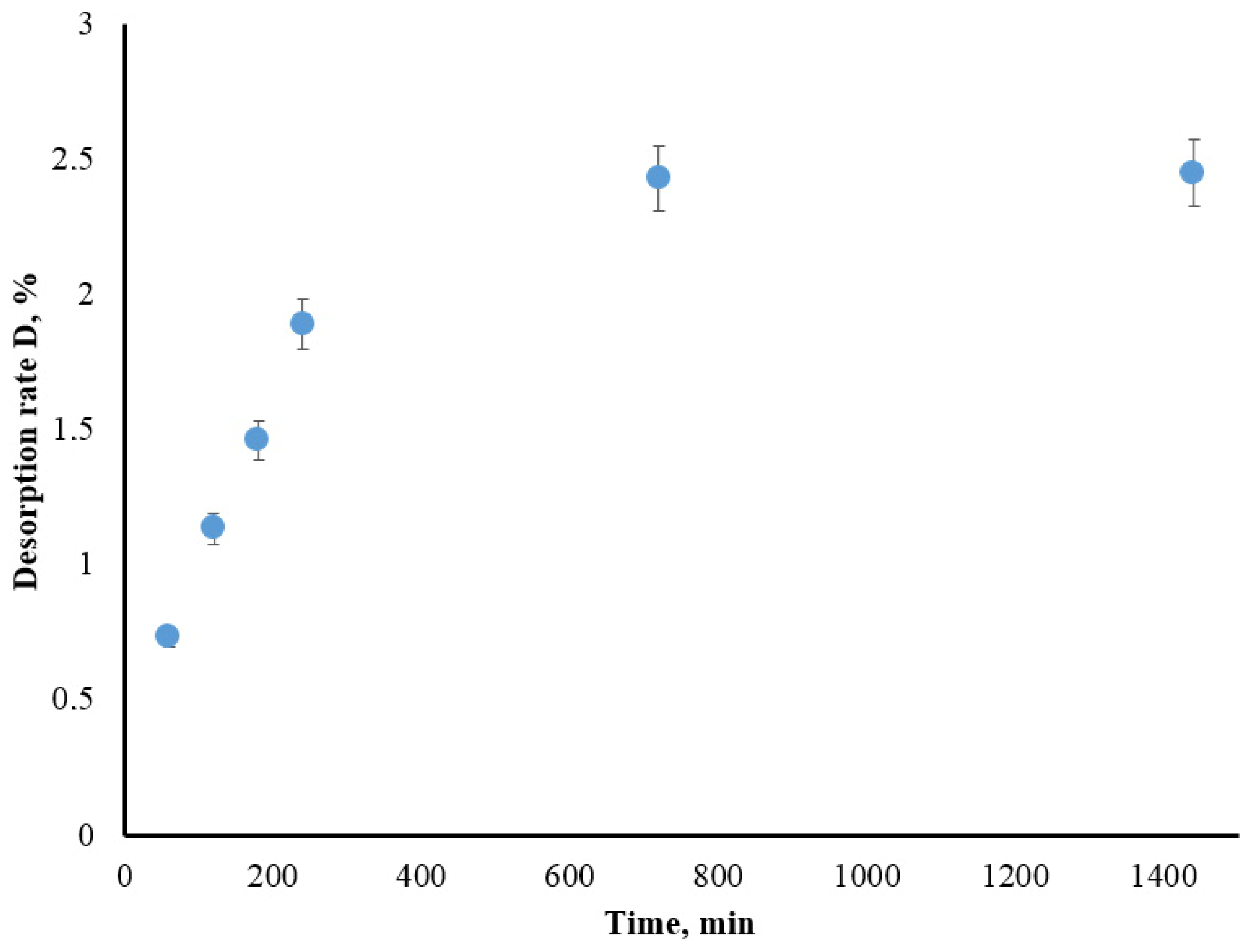 Minerals 15 00494 g008