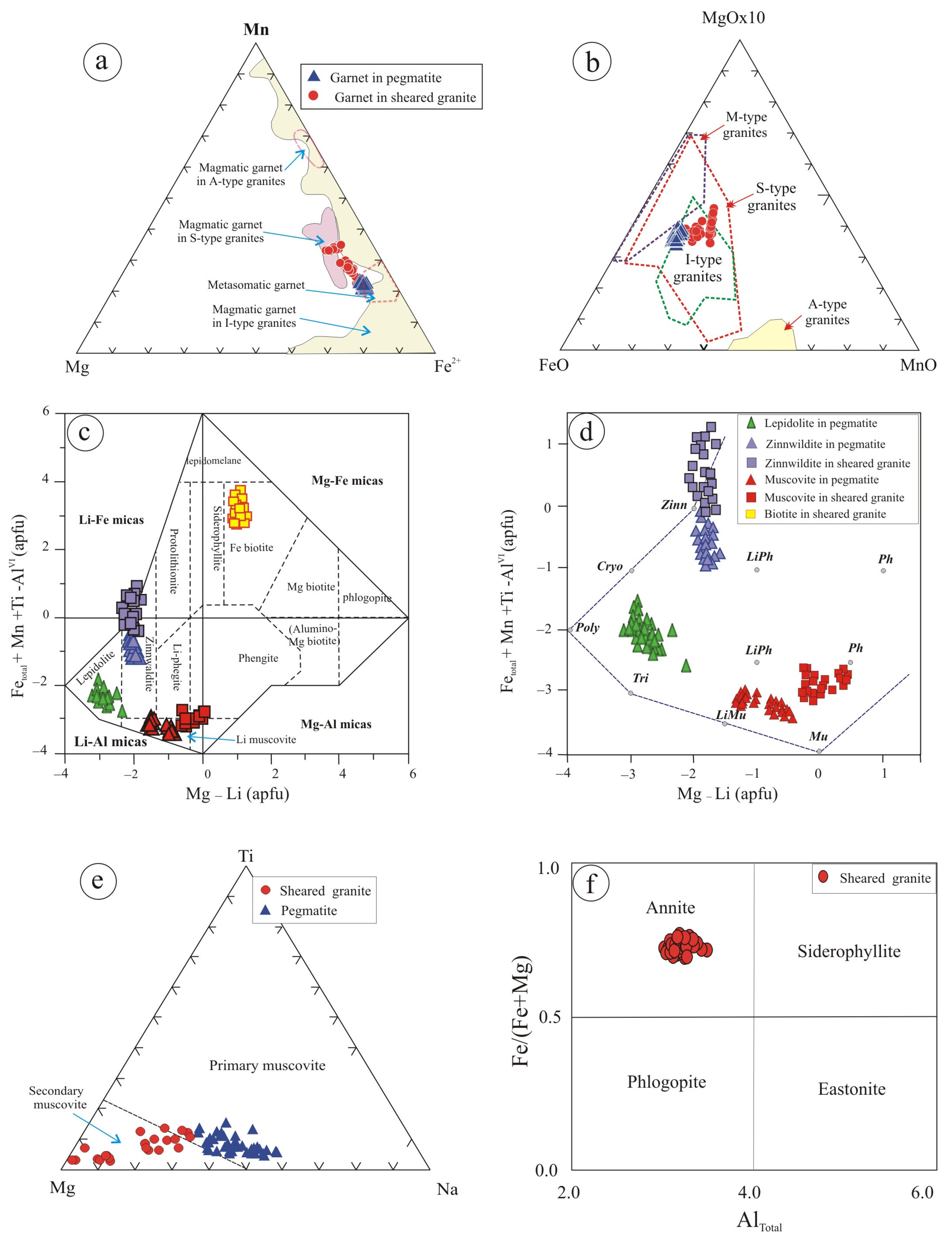 Minerals 15 00495 g007