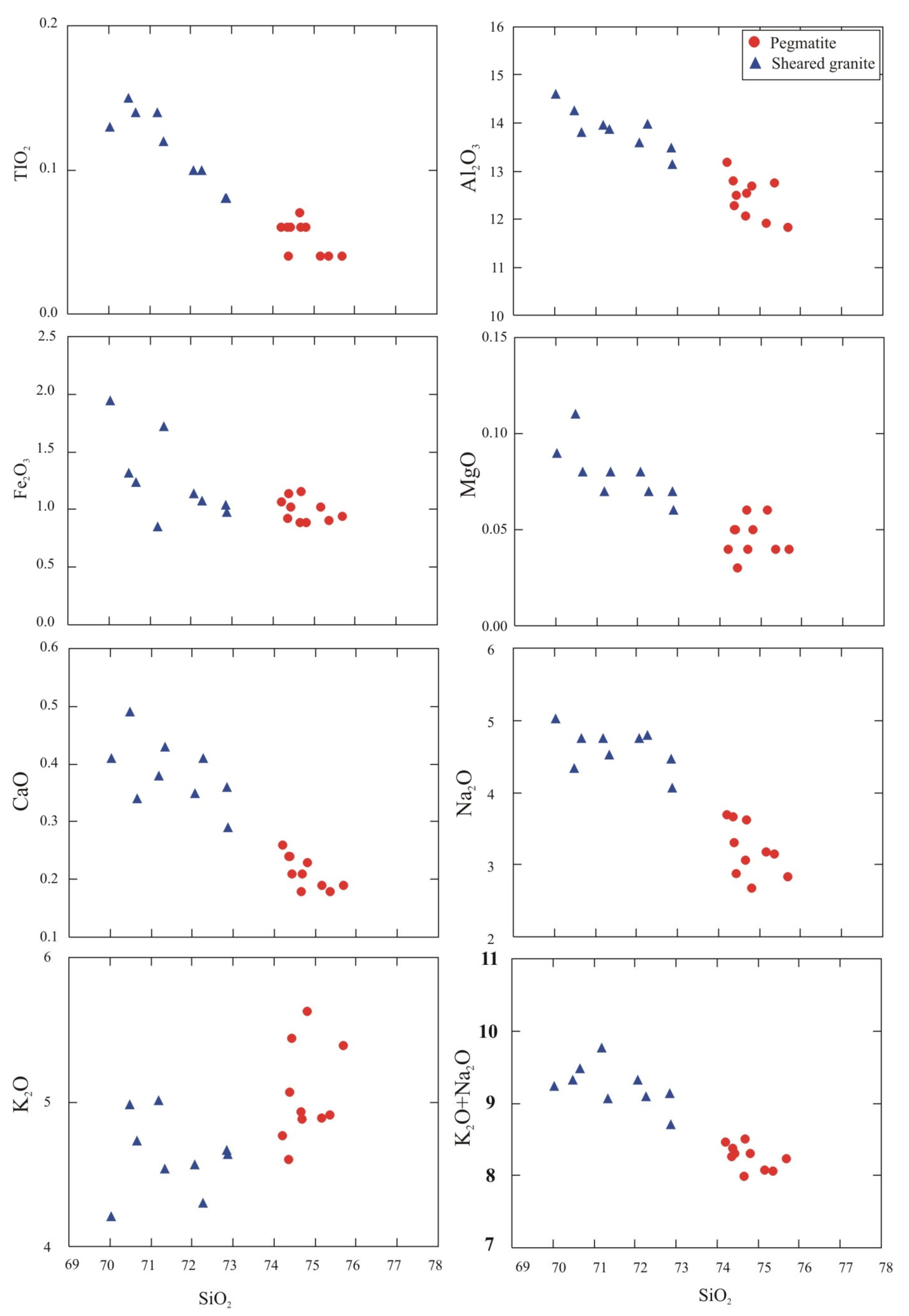 Minerals 15 00495 g009