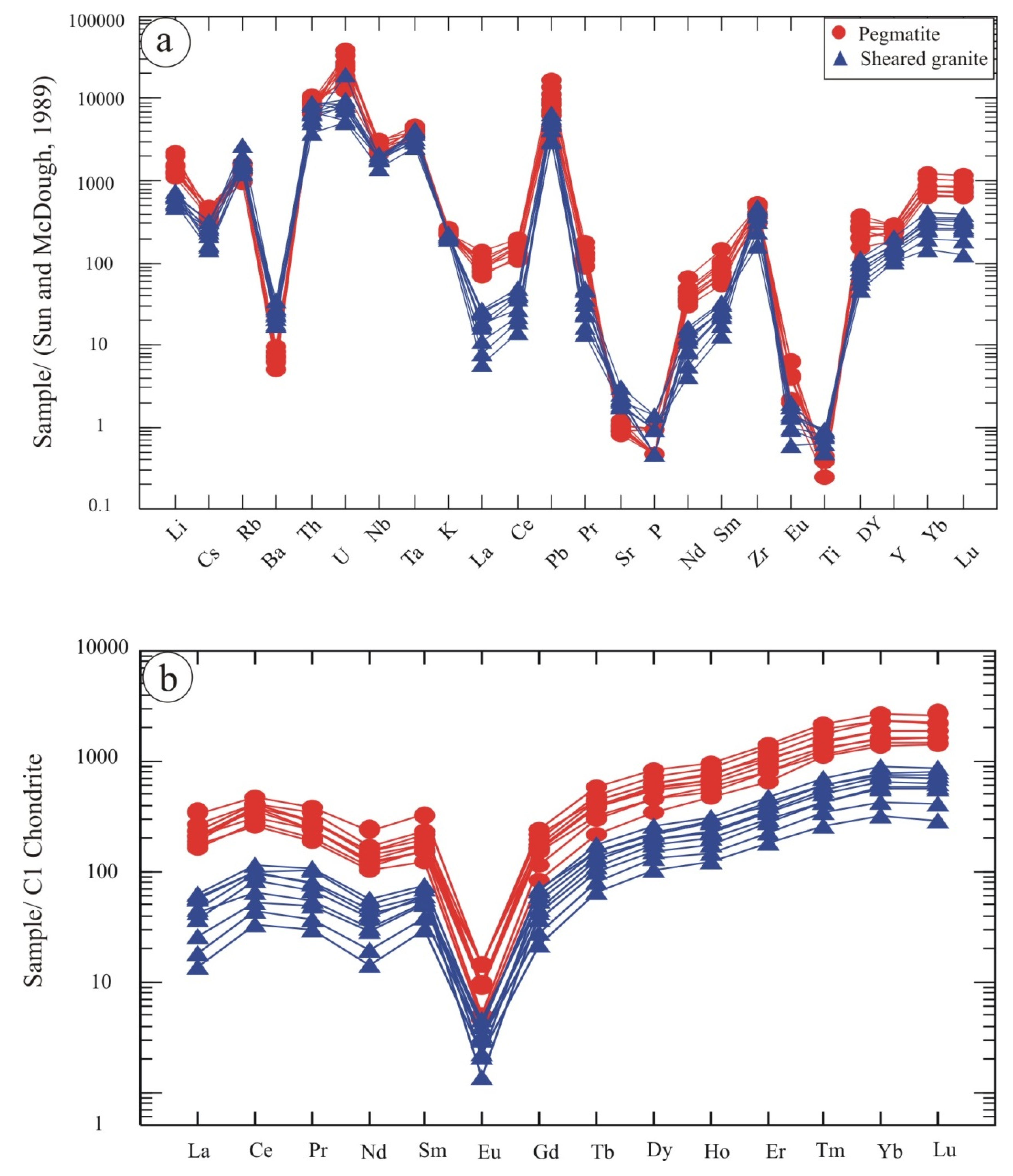 Minerals 15 00495 g011