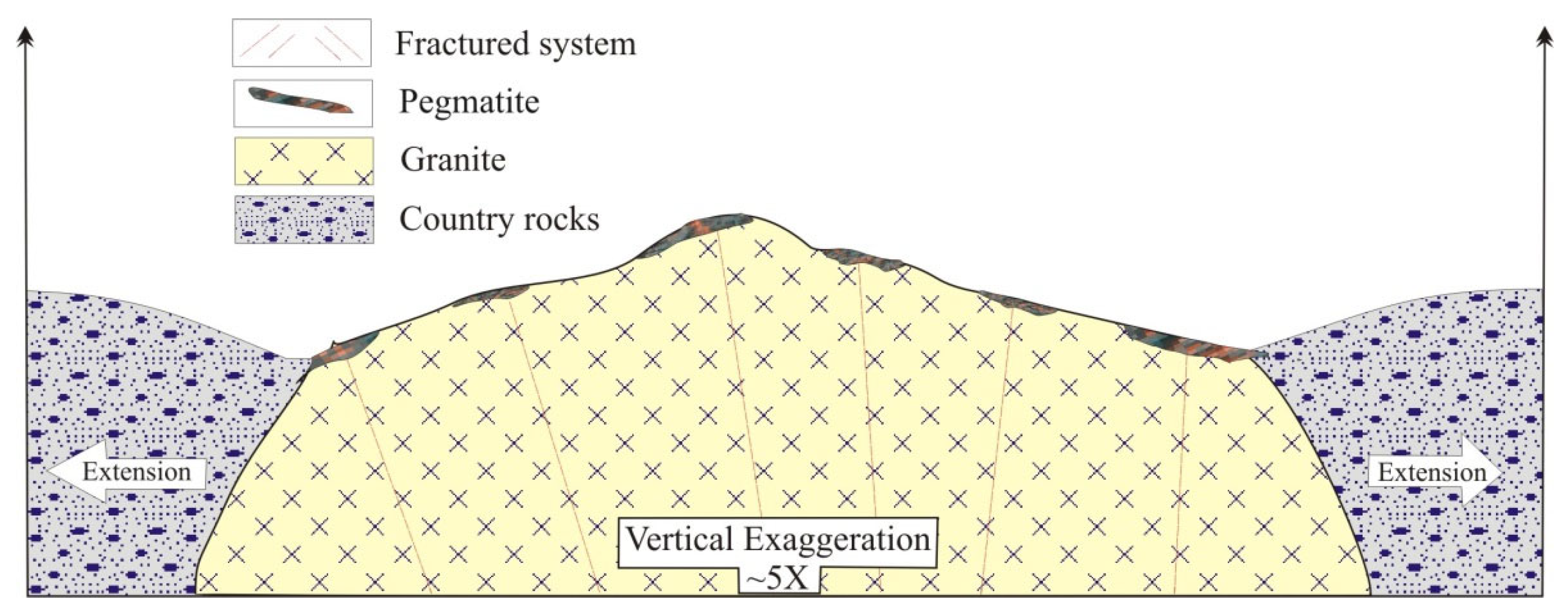 Minerals 15 00495 g012