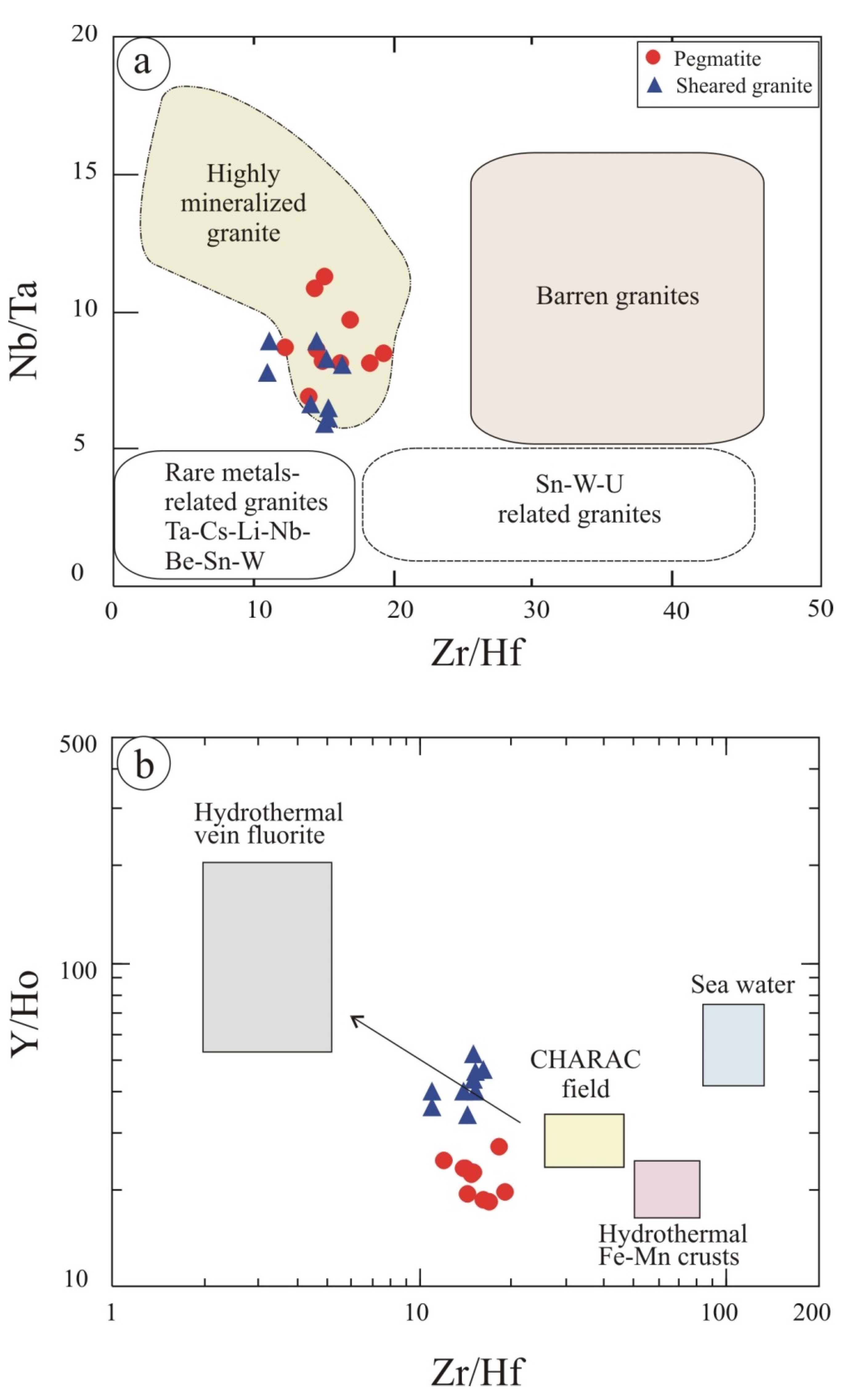 Minerals 15 00495 g013