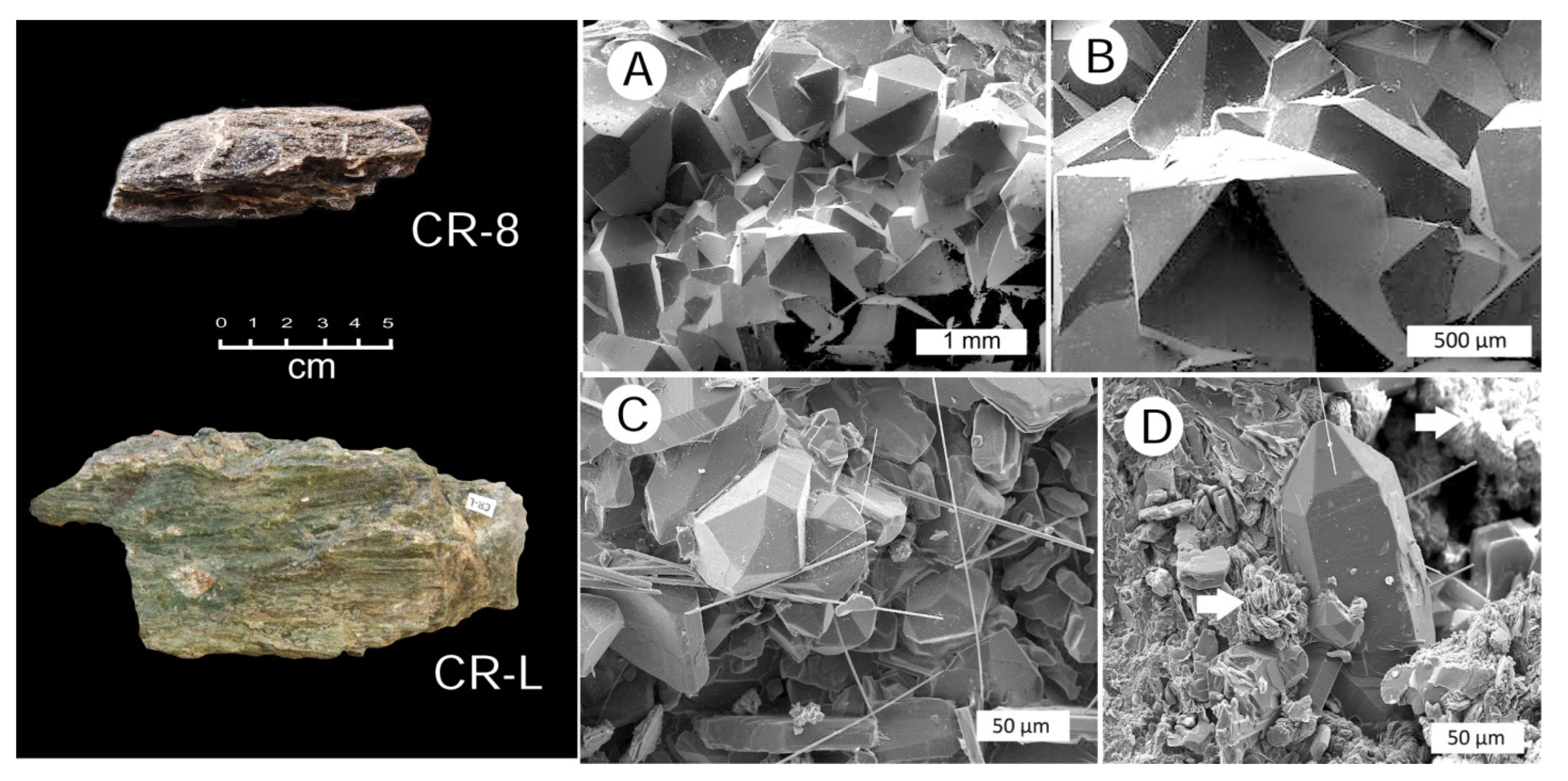 Minerals 15 00497 g013 Minerals 15 00497 g013