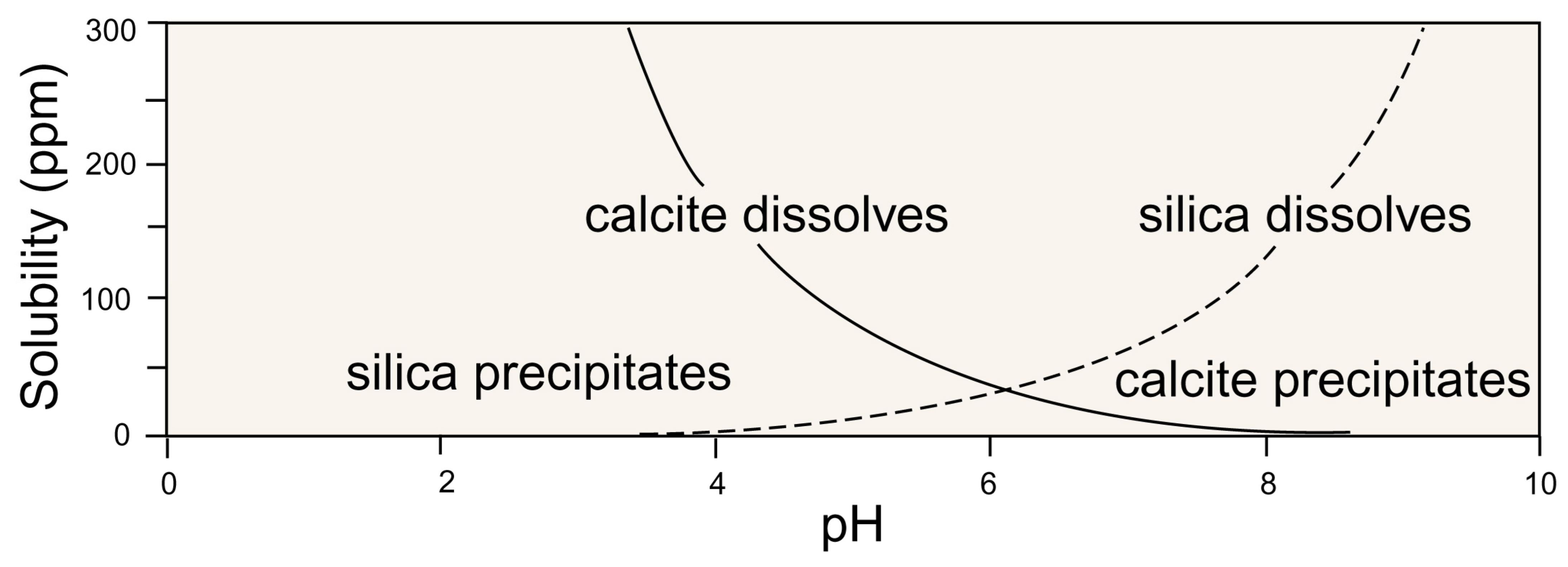 Minerals 15 00497 g018
