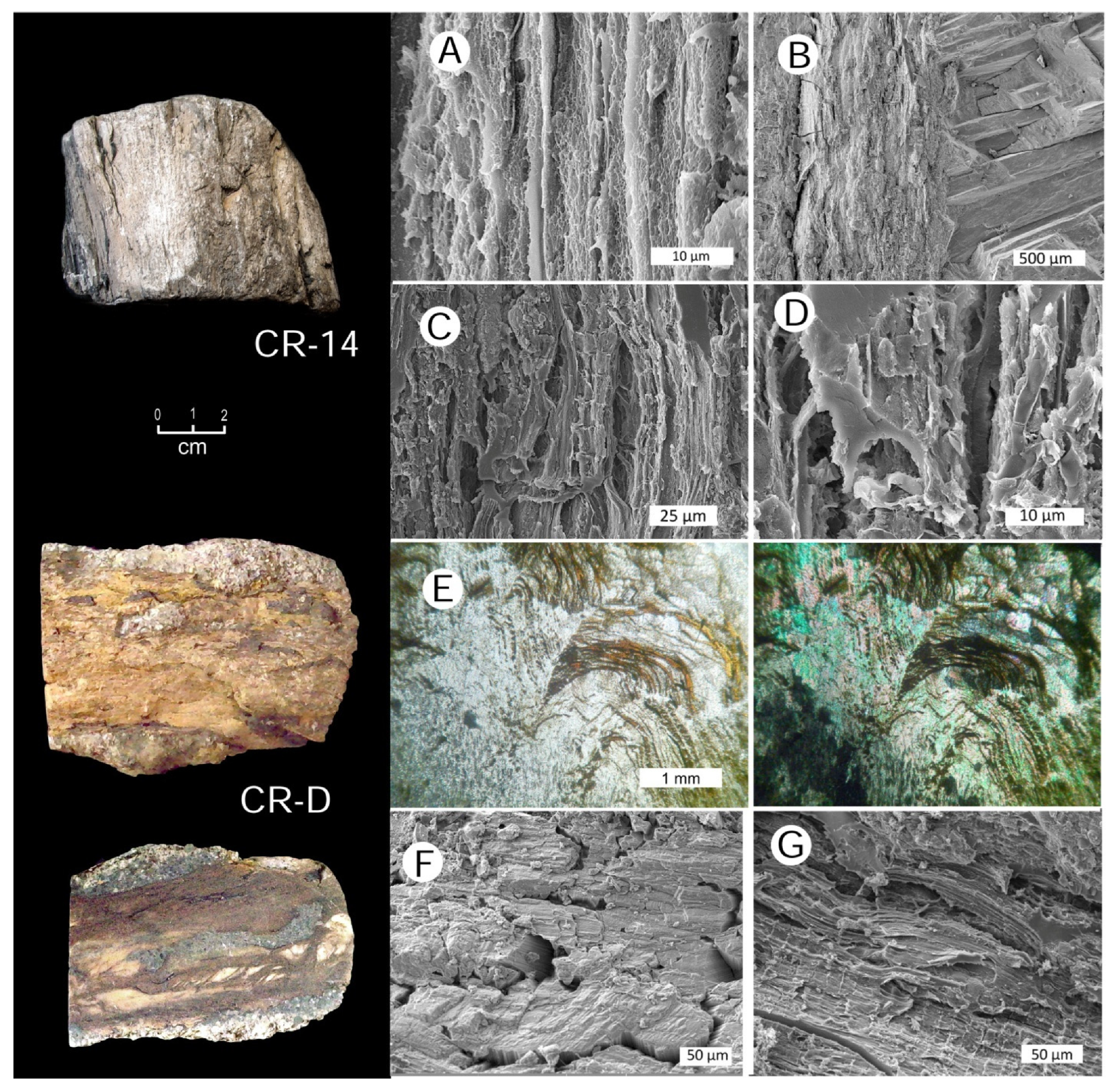 Minerals 15 00497 g019 Minerals 15 00497 g019