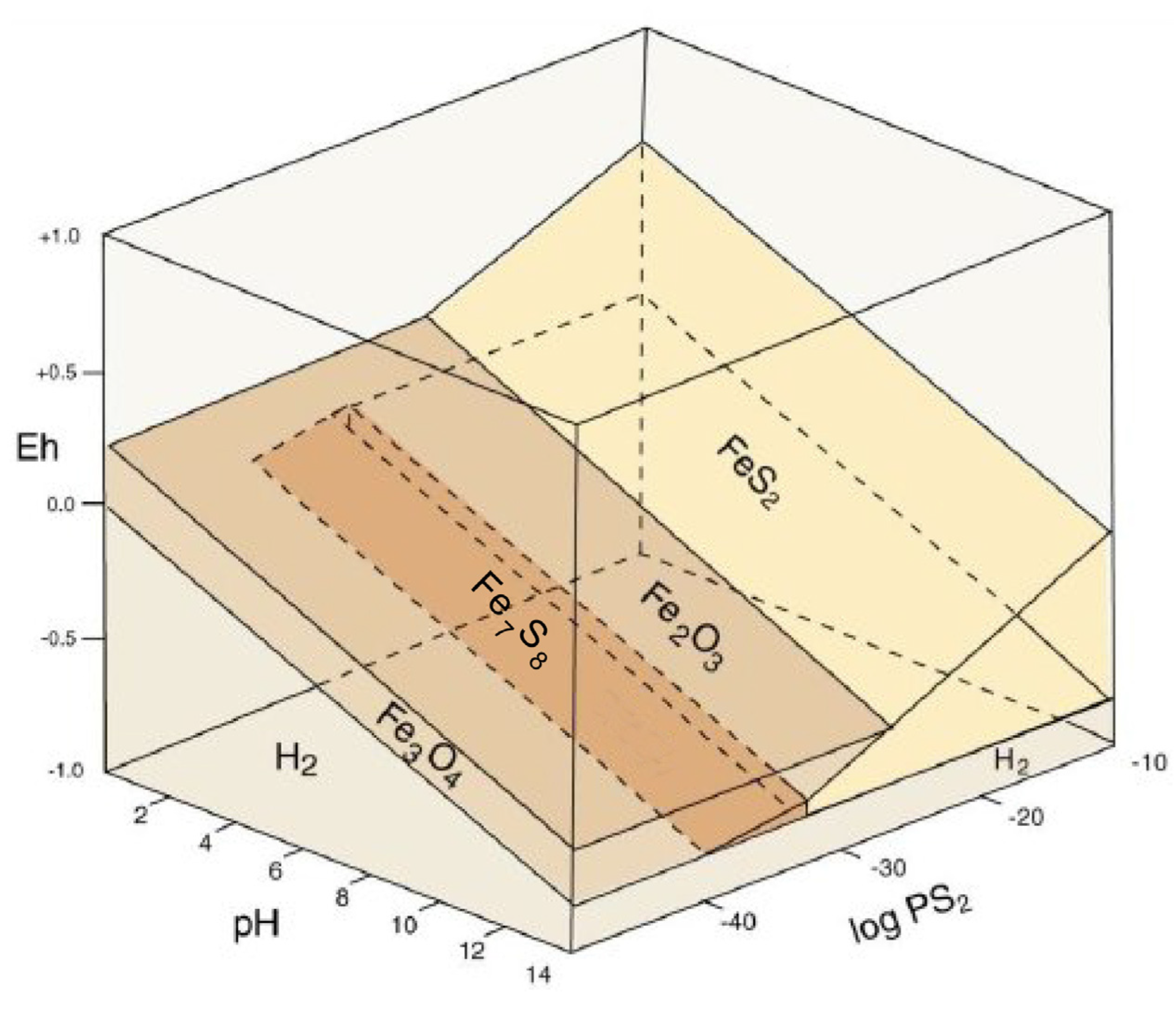 Minerals 15 00497 g020 Minerals 15 00497 g020