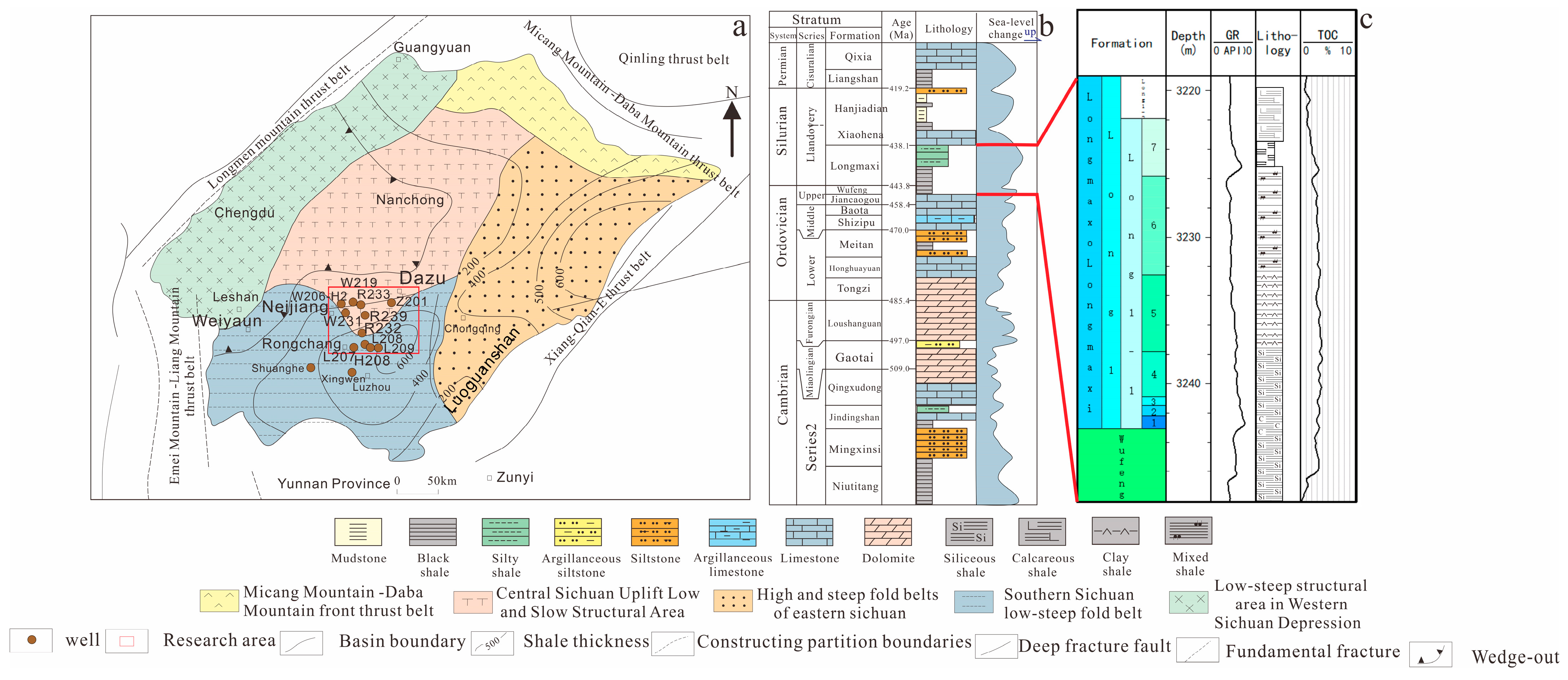 独特な Source-Reservoir Characteristics and Pore Evolution Model of パンツ